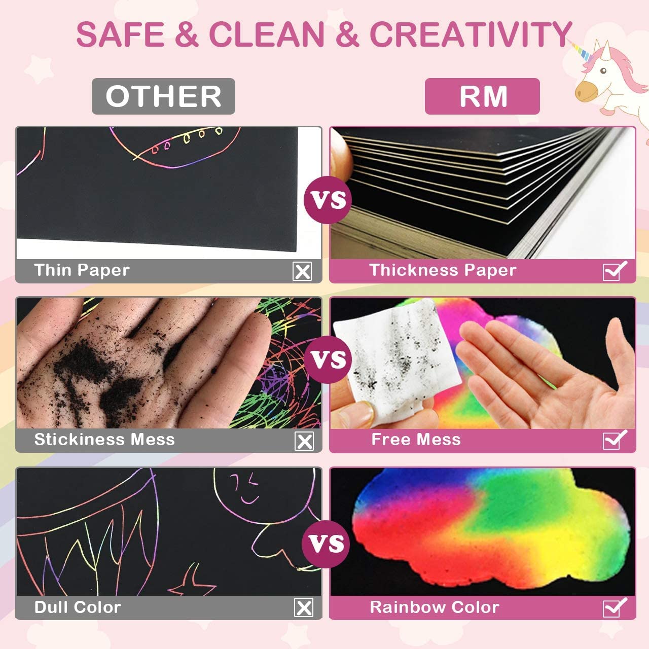 Foto 6 pulgar | Juego De Papel Para Rascar Art Craft Rainbow Rmjoy Con 60 Piezas Para Niños - Venta Internacional.
