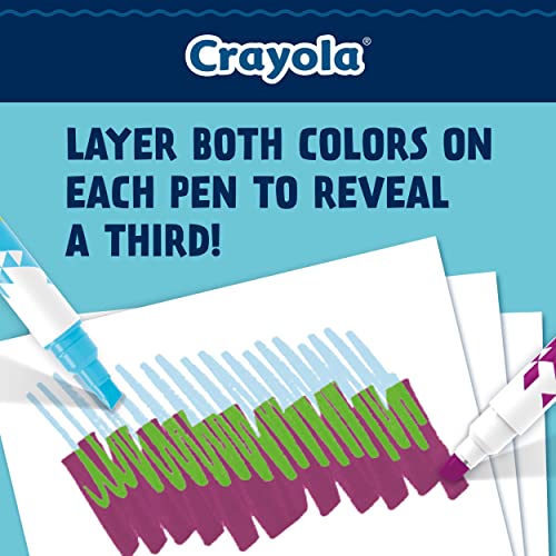 Foto 3 | Rotuladores Crayola que Cambian de Color 8 Unidades - Venta Internacional