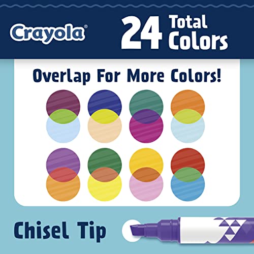Foto 7 pulgar | Rotuladores Crayola que Cambian de Color 8 Unidades - Venta Internacional