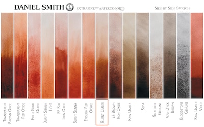 Foto 5 | Acuarelas Daniel Smith 284610011, Extrafinas, 5 Ml, Color Ámbar Quemado - Venta Internacional.