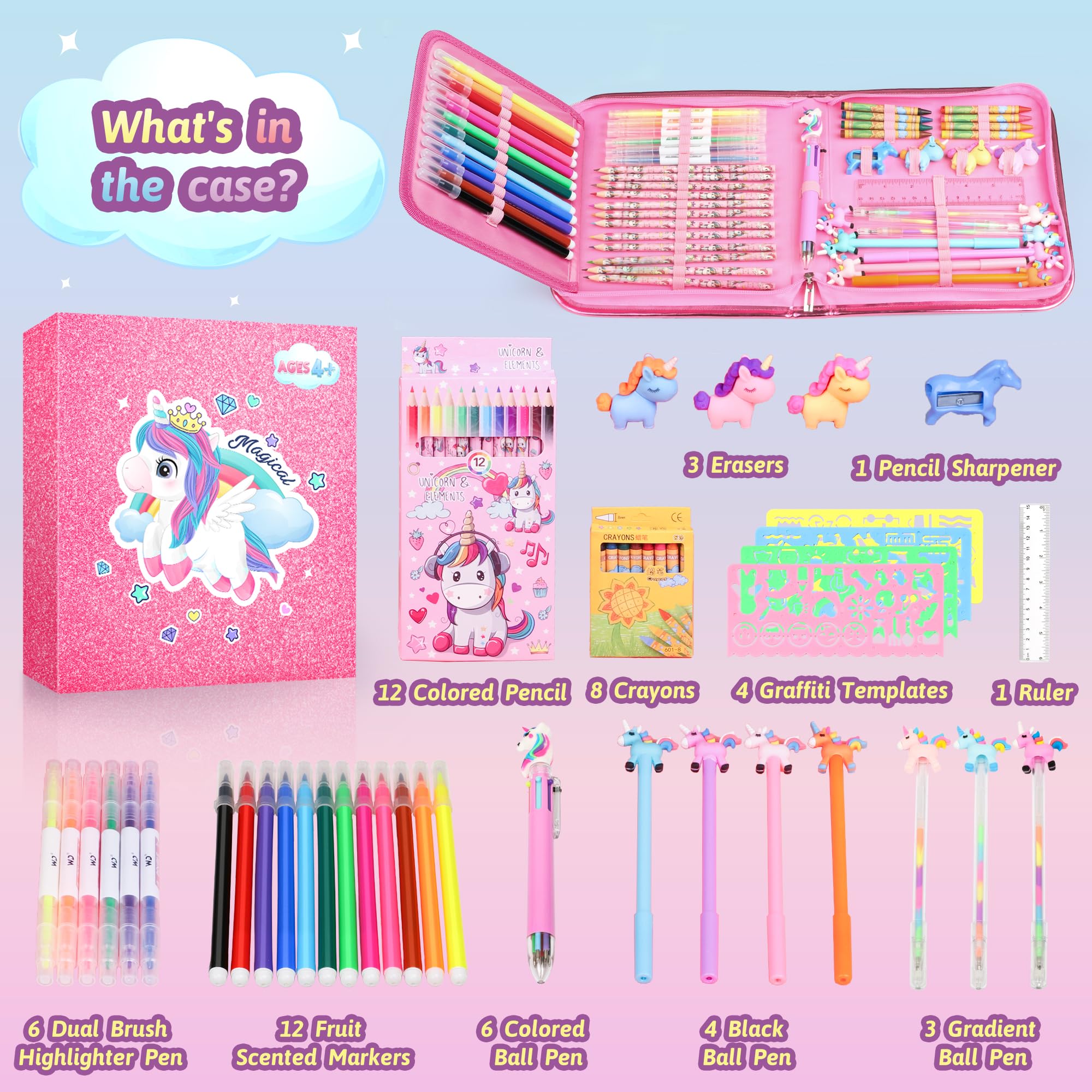 Foto 2 | Set De Rotuladores Aromáticos De Frutas Y Unicornios De Beefunni, 56 Unidades, De Art Supplies - Venta Internacional.