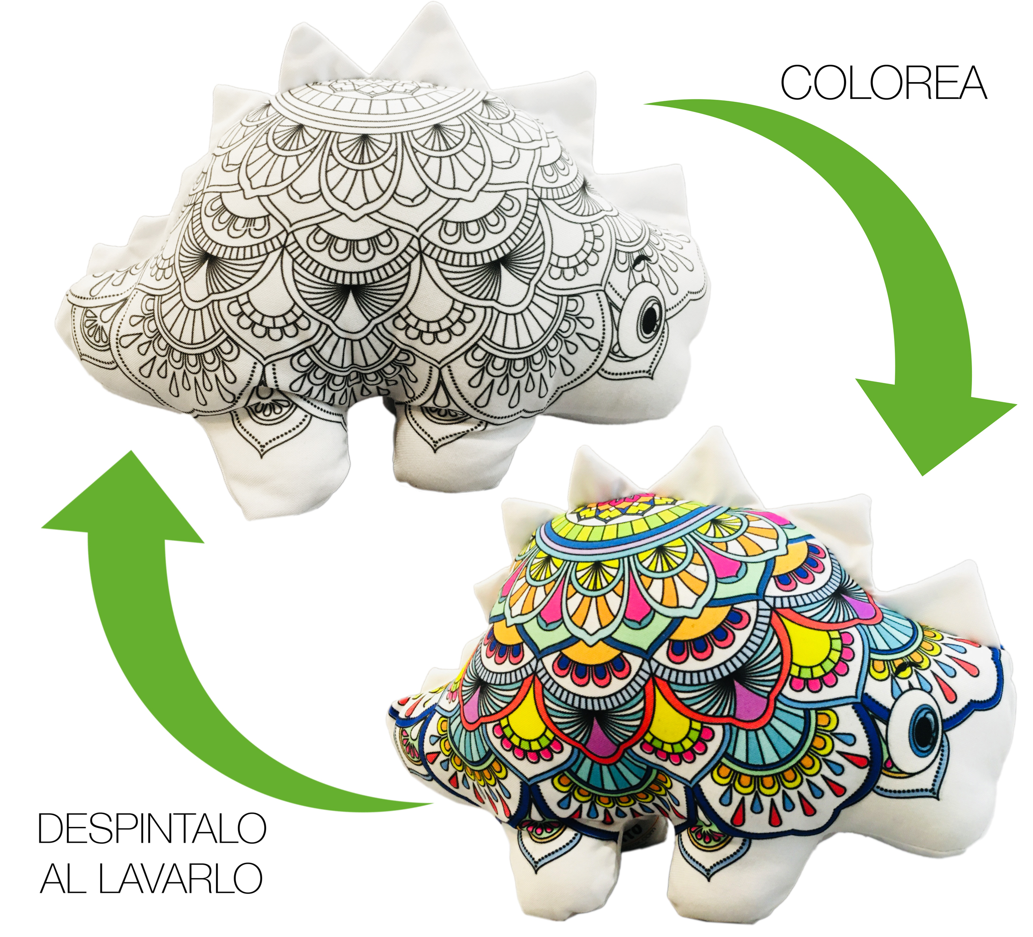 Foto 3 pulgar | Dinosaurio 3d Mandala Lavable Altus Estegosaurio De Peluche Con Plumones Juguete Educativo