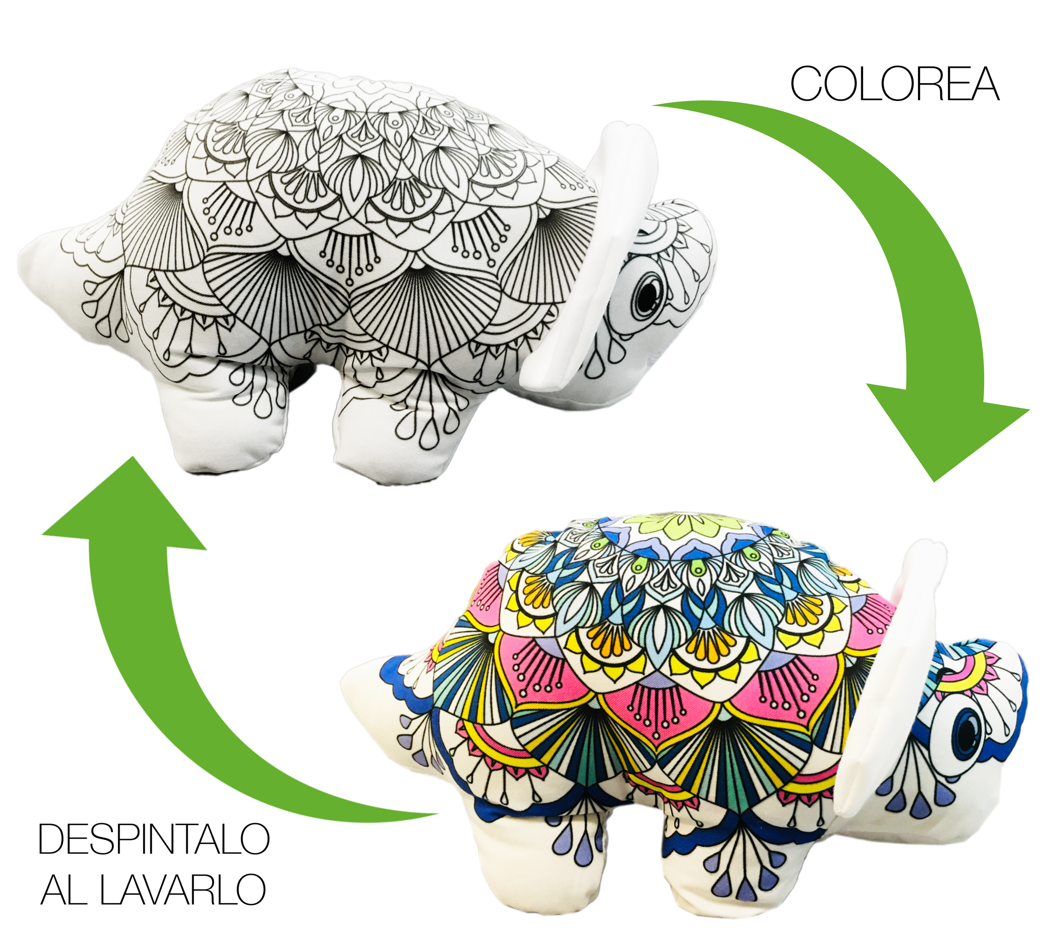 Foto 3 pulgar | Dinosaurio 3d Mandala Lavable Altus Triceratops De Peluche Con Plumones Juguete Educativo
