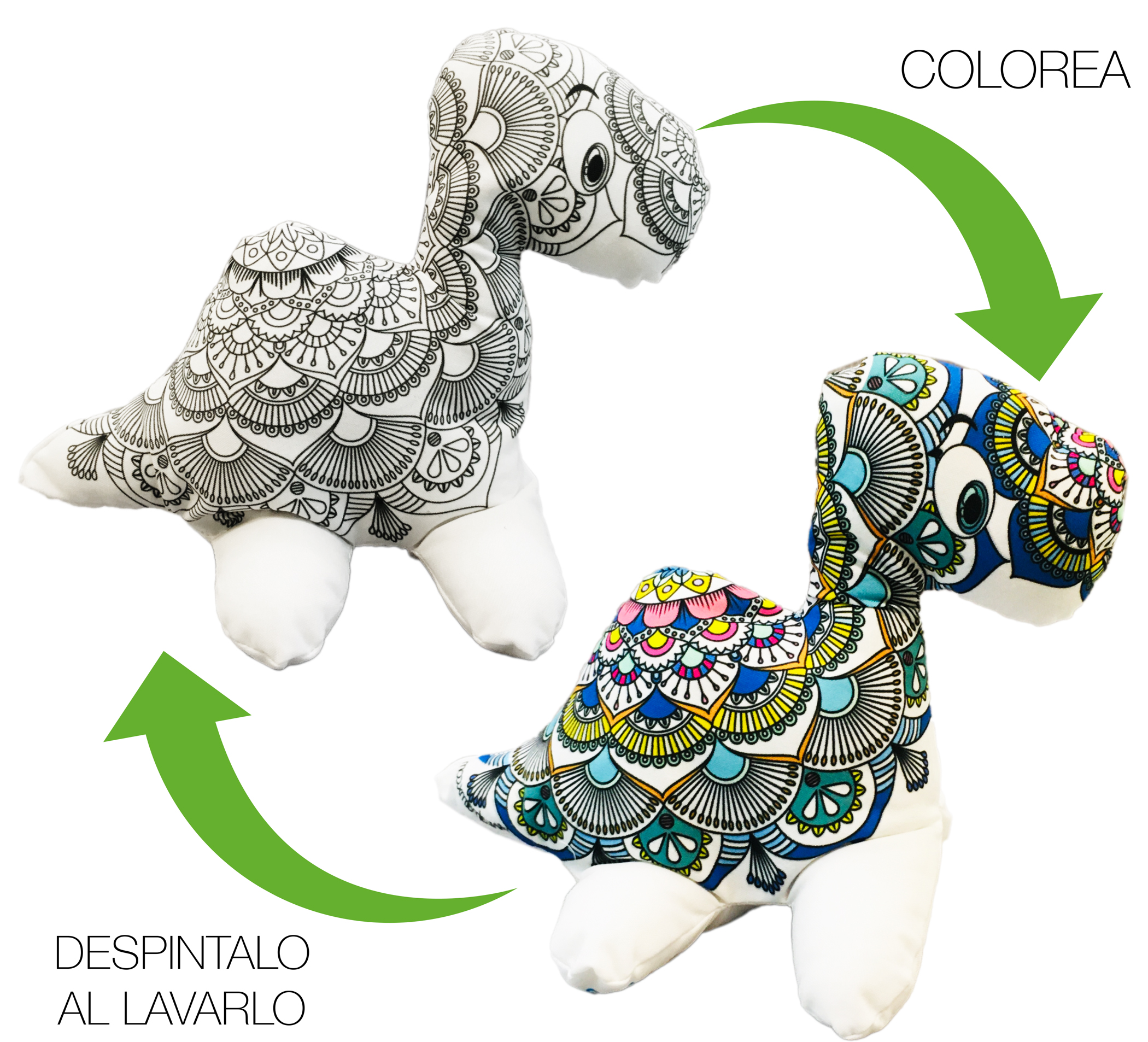 Foto 2 | Dinosaurio 3d Mandala Lavable Altus Plesiosaurio De Peluche Con Plumones Juguete Educativo
