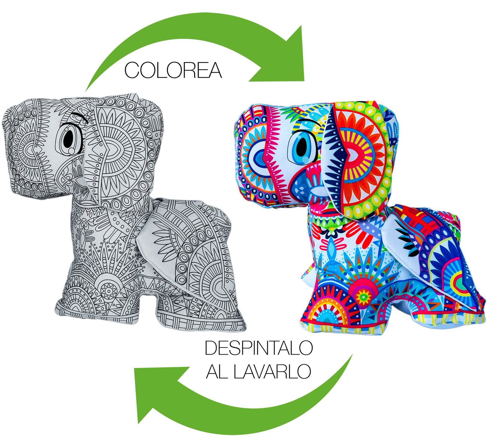 Foto 3 pulgar | Perro De Peluche Mandala Lavable Altus Peluche Con Plumones Juguete Educativo