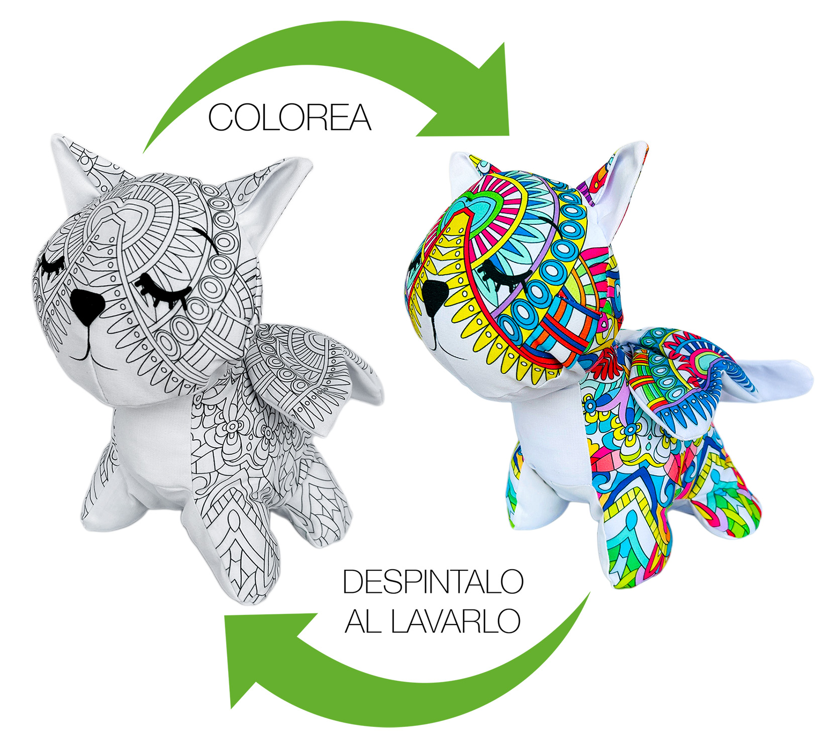 Foto 3 pulgar | Gato De Peluche Mandala Lavable Altus Peluche Con Plumones Juguete Educativo