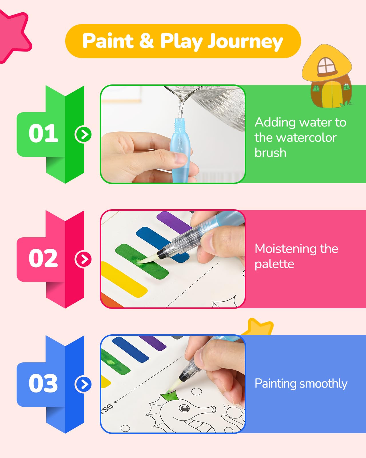 Foto 5 | Set De Pintura Acuarela Tecjoe, Paquete De 3 Pinturas Con Libros Para Colorear Al Agua - Venta Internacional.