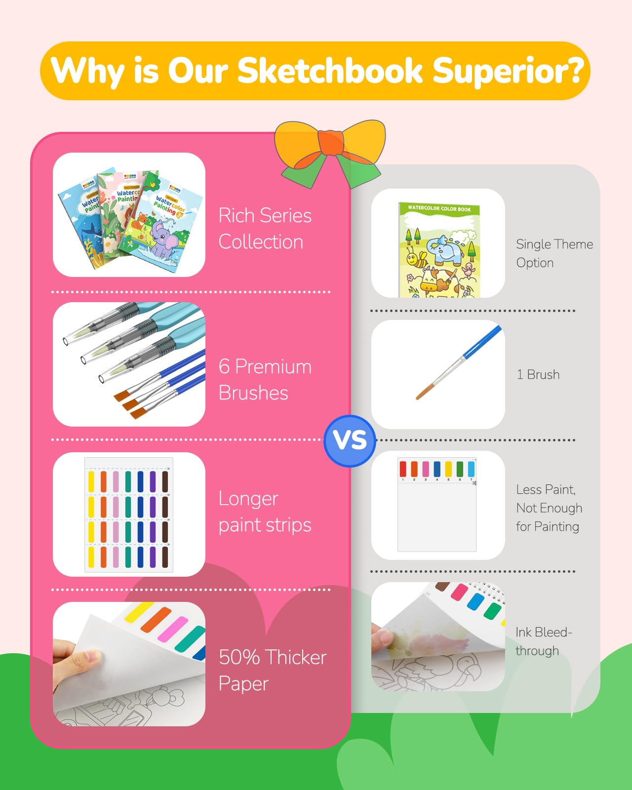 Foto 6 | Set De Pintura Acuarela Tecjoe, Paquete De 3 Pinturas Con Libros Para Colorear Al Agua - Venta Internacional.