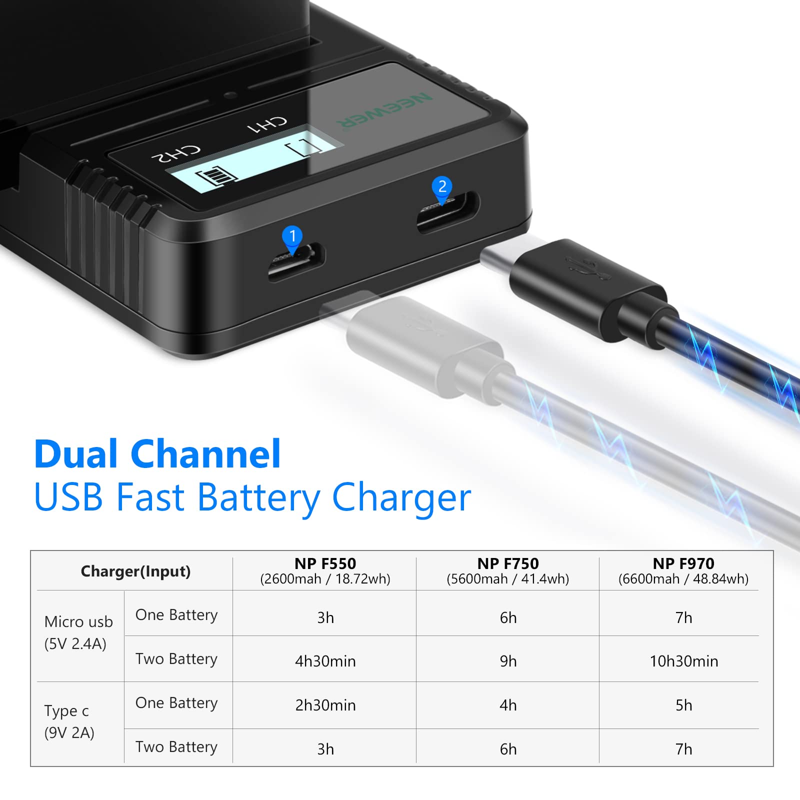 Foto 3 pulgar | Cargador Usb Dual Neewer para Sony Np-f970 Np-f960 Np-f950 - Venta Internacional