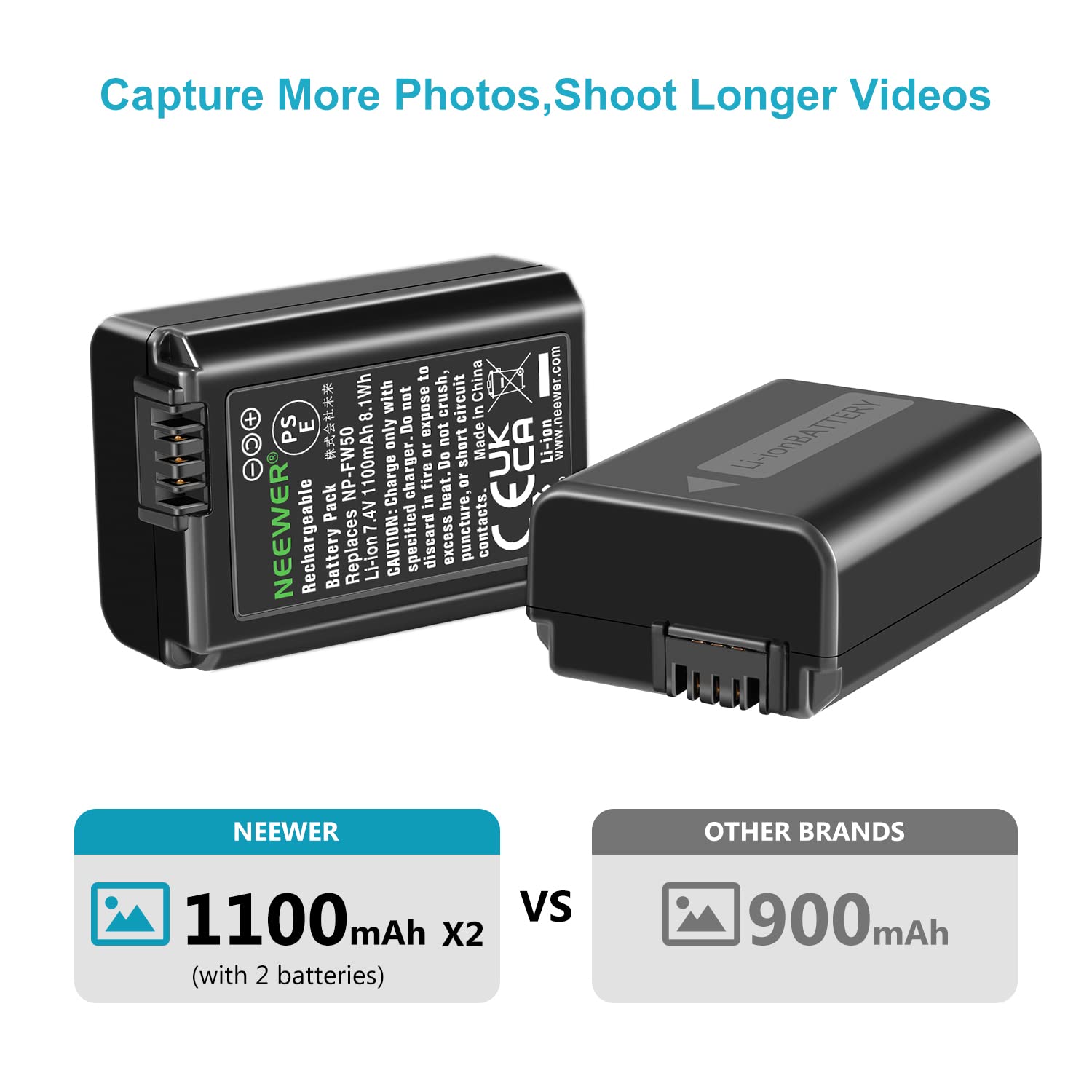 Foto 4 | Set De Cargador De Batería Para Cámara Neewer Np-fw50 Para Sony Zv-e10 - Venta Internacional.
