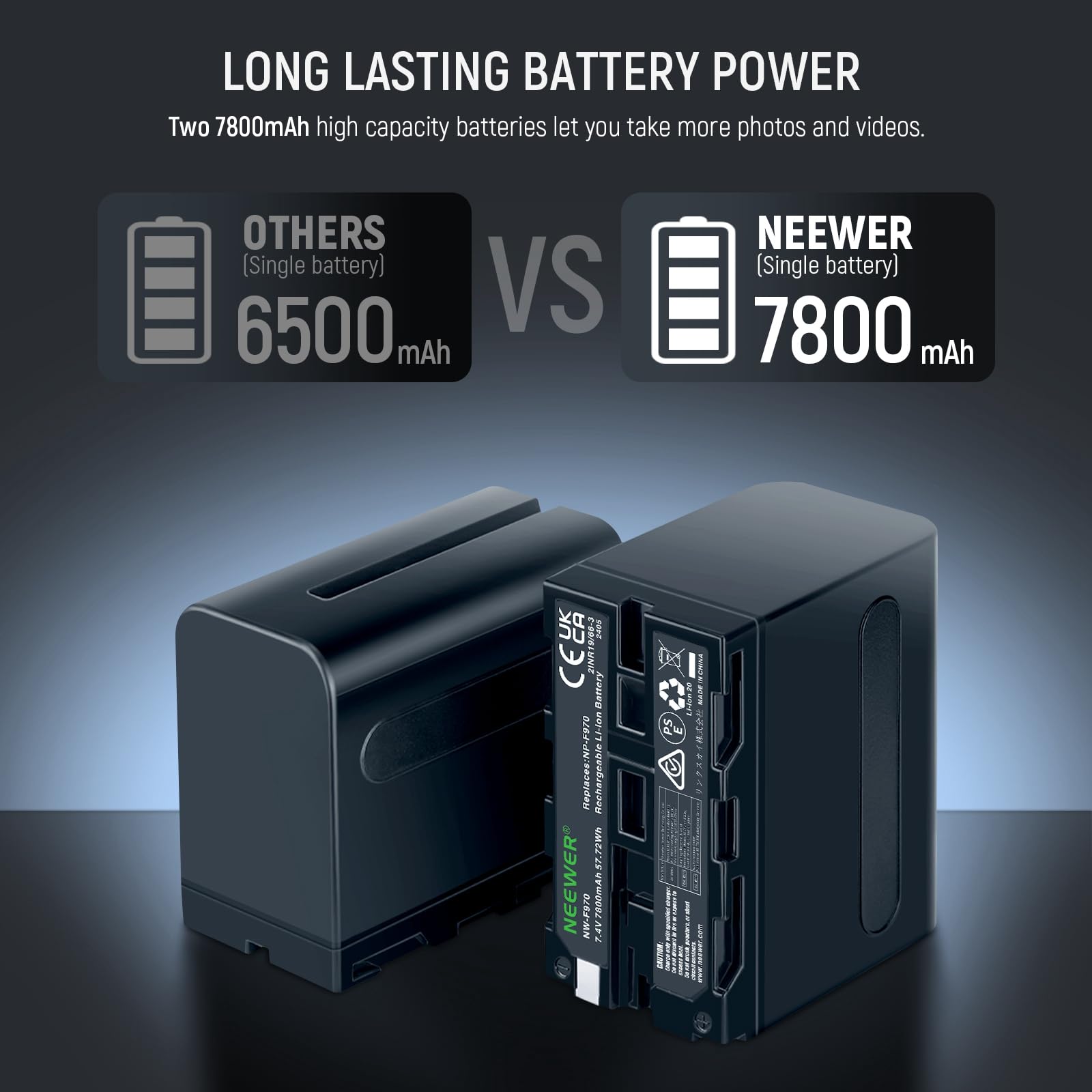 Foto 3 pulgar | Baterías De Repuesto Y Cargador Neewer Np-f970 7800 Mah X2 - Venta Internacional.