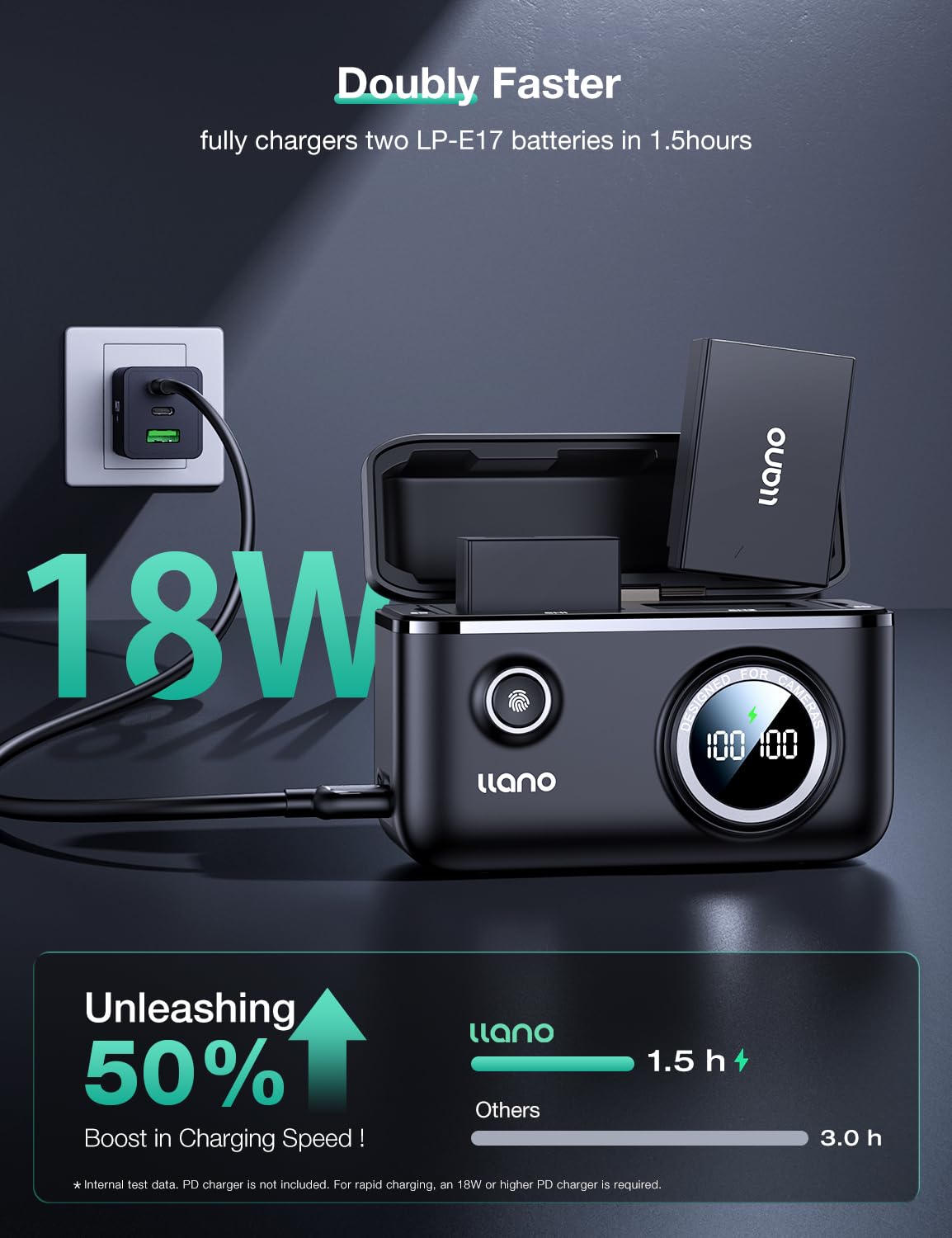 Foto 2 | Cargador De Baterías Llano Lp-e17 Con 2 Baterías Para Canon Eos - Venta Internacional.