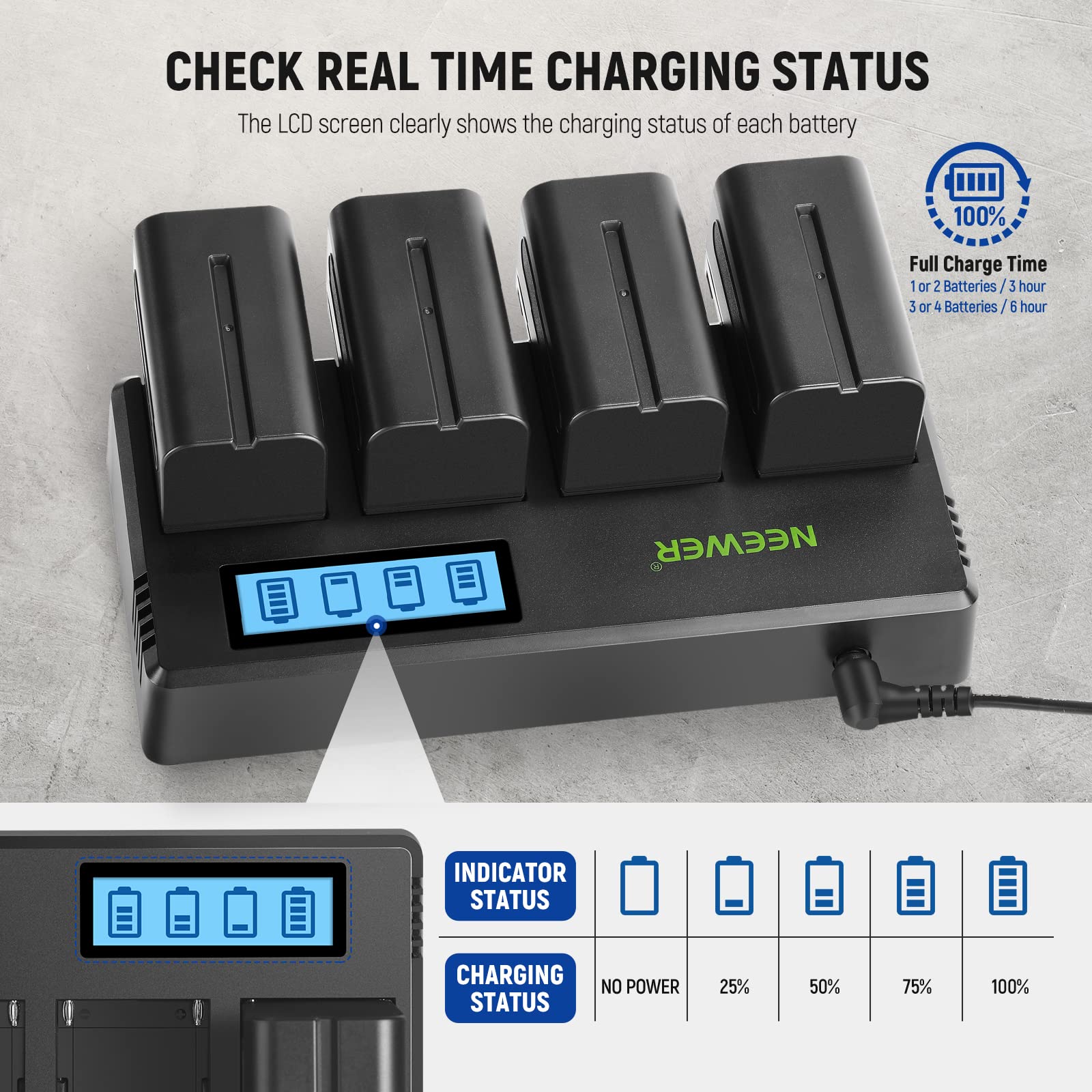 Foto 5 pulgar | Baterías De Repuesto Neewer Np-f750 7,4 V 5600 Mah (x4) Con Cargador - Venta Internacional.