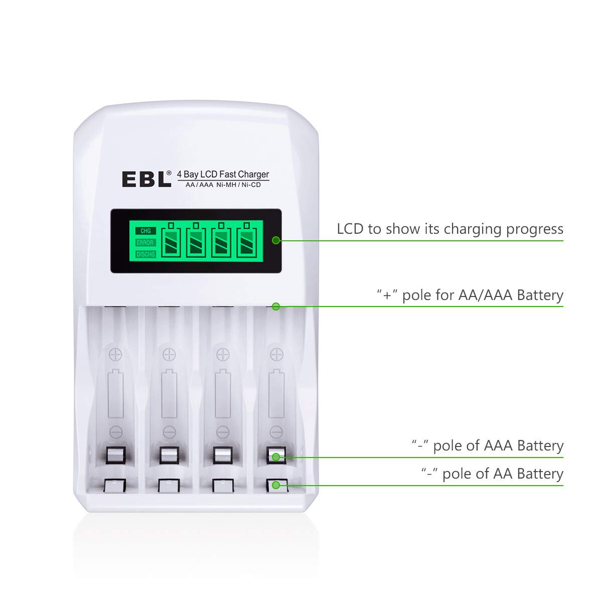 Foto 4 pulgar | Baterías Recargables Ebl 907 Aaa 1100mah  8 Paquetes Con Cargador - Venta Internacional.