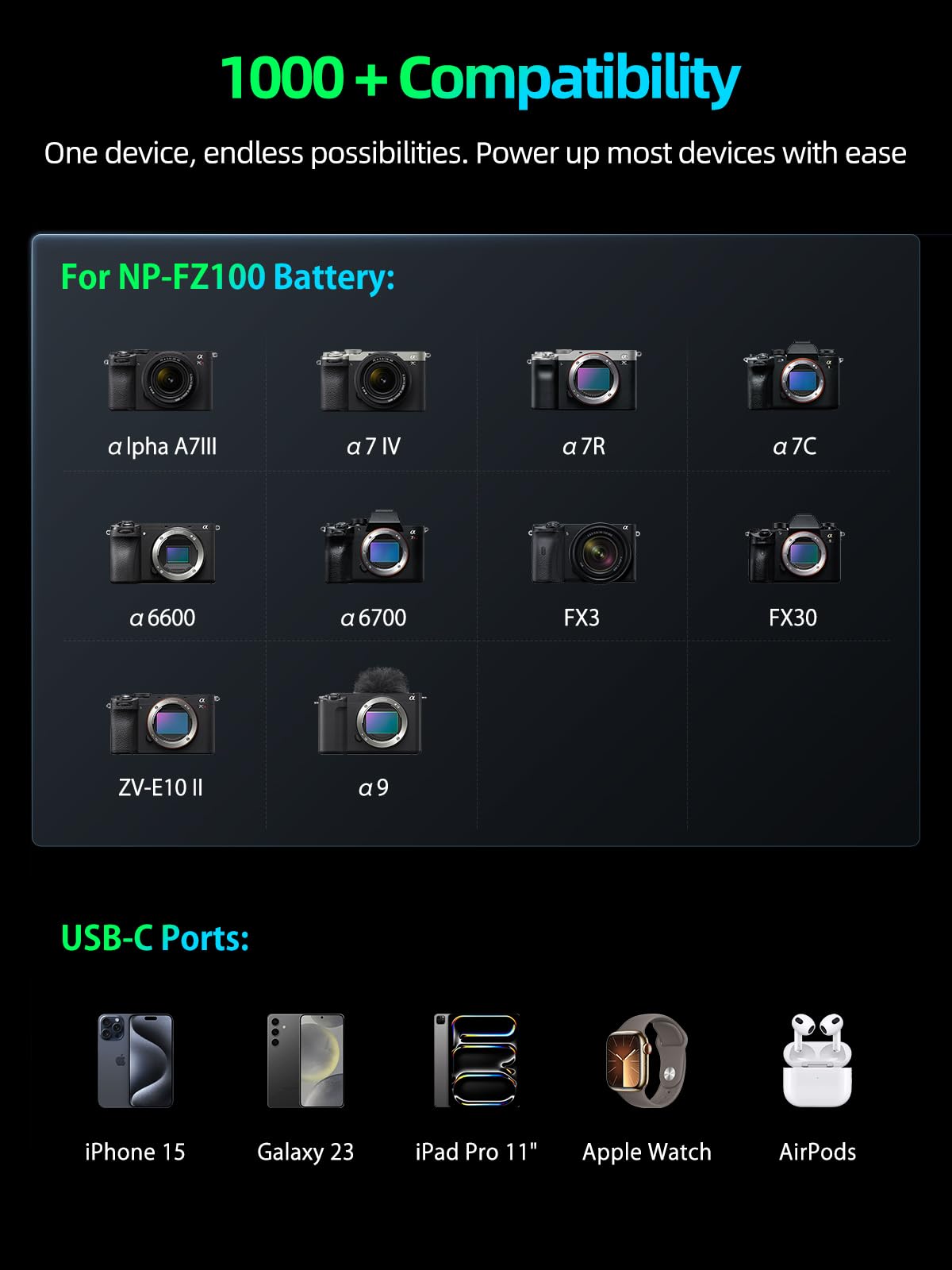 Foto 3 | Cargador De Cámara Llano Np-fz100 Con Batería Externa De 12400 Mah De 20 W - Venta Internacional.