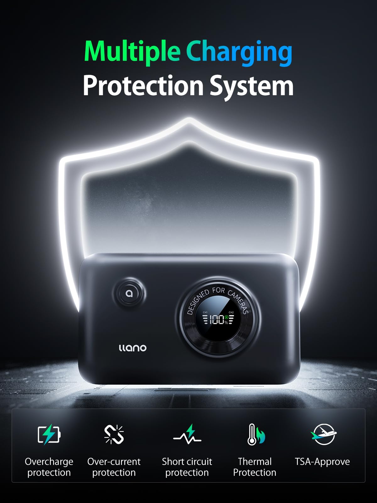 Foto 5 | Cargador De Cámara Llano Np-fz100 Con Batería Externa De 12400 Mah De 20 W - Venta Internacional.