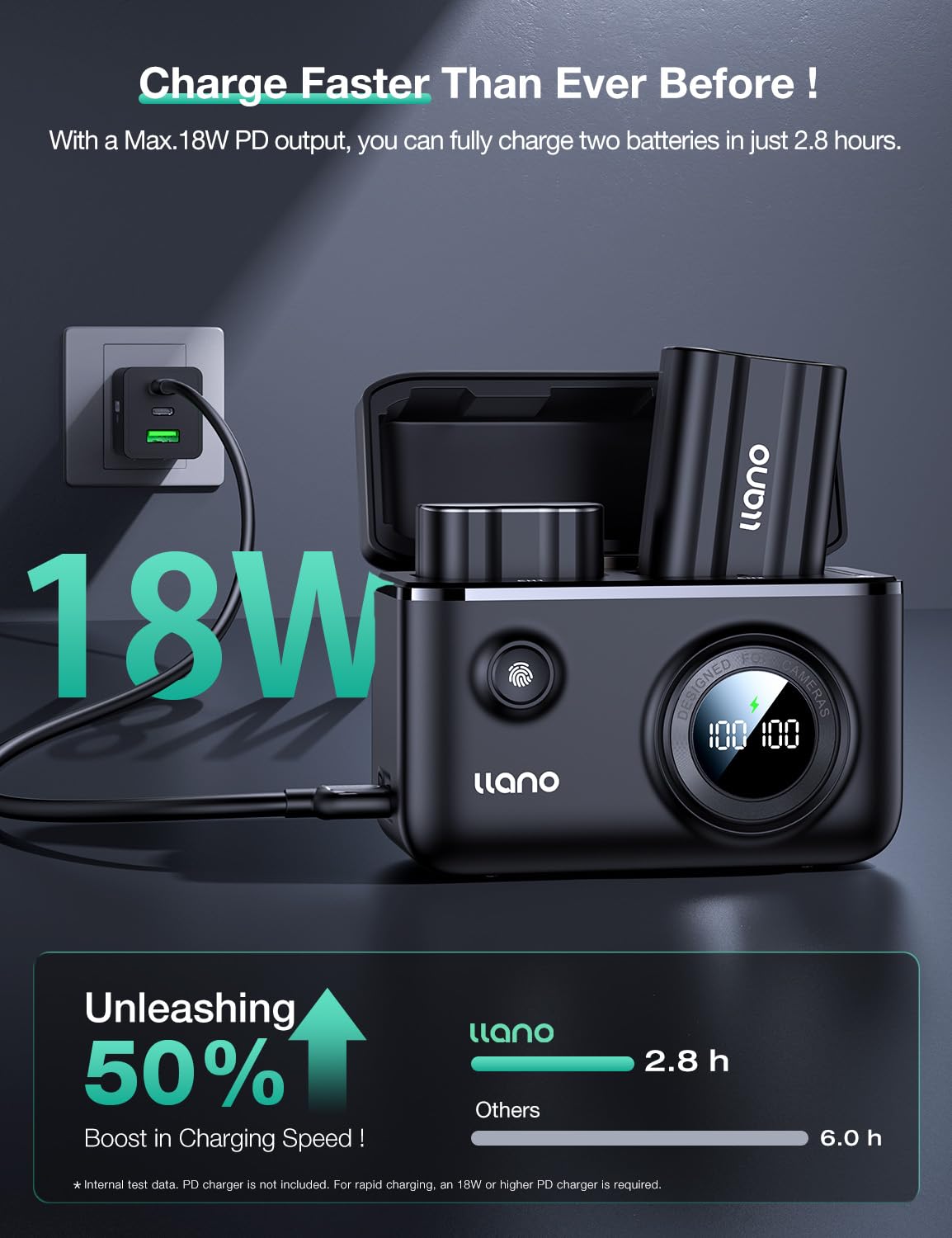 Foto 3 | Cargador Rápido De Cámara Llano En-el15c Para Nikon D850 Z8 Z7ii Z7 - Venta Internacional.