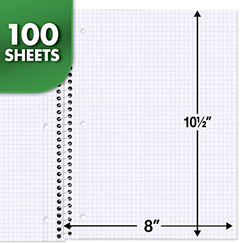 Foto 4 pulgar | Venta Internacional- Cuaderno Espiral Mead 1 Materia Papel Cuadriculado 10-1/2'' X 8'' 100 Hojas Negro