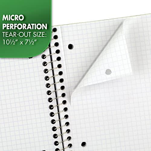 Foto 6 pulgar | Venta Internacional- Cuaderno Espiral Mead 1 Materia Papel Cuadriculado 10-1/2'' X 8'' 100 Hojas Negro