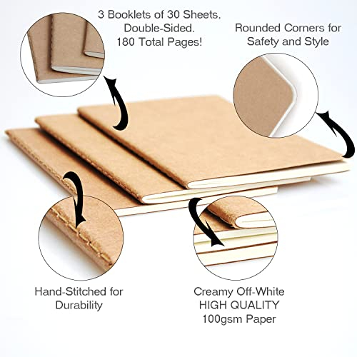 Foto 4 pulgar | Venta Internacional- Cuaderno de Recarga Wanderings Papel Línea Set 3 Piezas