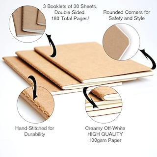 Foto 3 | Venta Internacional- Cuaderno de Recarga Wanderings Papel Línea Set 3 Piezas