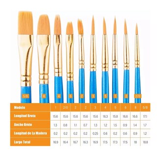 Foto 3 | Pinceles Para Oleo Acrílico Acuarela 10 Pzs Azul Con Dorado