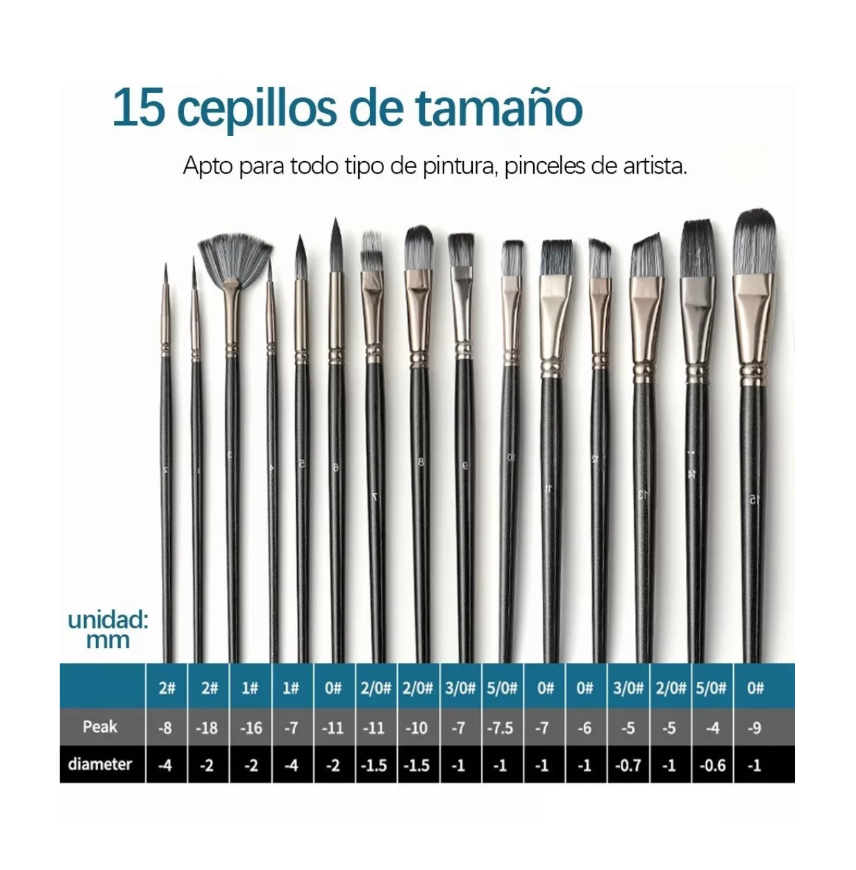 Foto 4 pulgar | Set 15 Pinceles Acuarela Lab.gacrílico Arte Sinteticos Pintura Negro