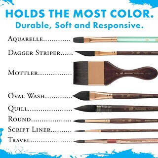 Foto 5 | Pelo Sintético Paintbrush Princeton Neptune Talla 4 - Venta Internacional.