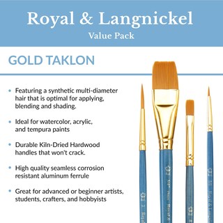 Foto 4 | Juego De Cepillos Royal & Langnickel Zip N' Close 12 Piezas - Venta Internacional.