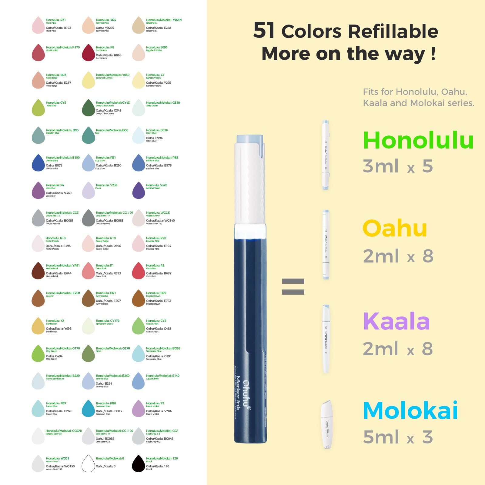 Foto 5 | Juego De Marcadores De Alcohol Ohuhu Honolulu B, 104 Colores, De Doble Punta - Venta Internacional.