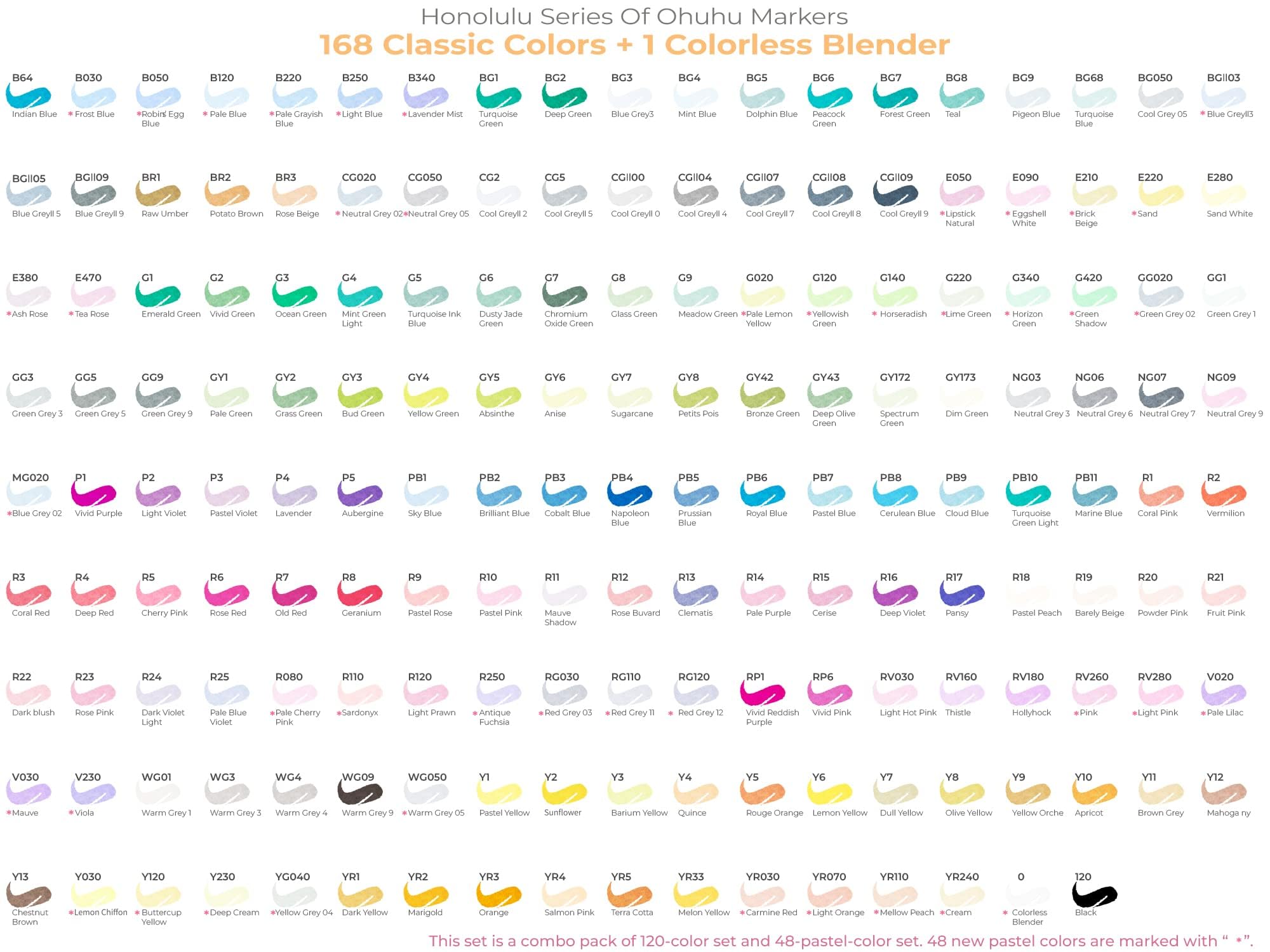 Foto 6 | Juego De Rotuladores De Alcohol Ohuhu Con Punta De Pincel De 168 Colores, Tinta Recargable - Venta Internacional.