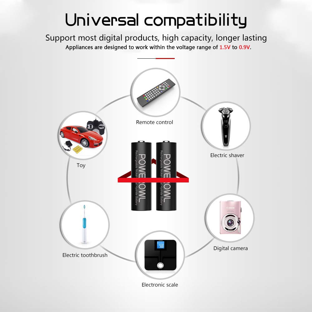 Foto 4 | Cargador De Baterías Recargables Powerowl Aa 2800 Mah X4 Y Aaa X4 - Venta Internacional.