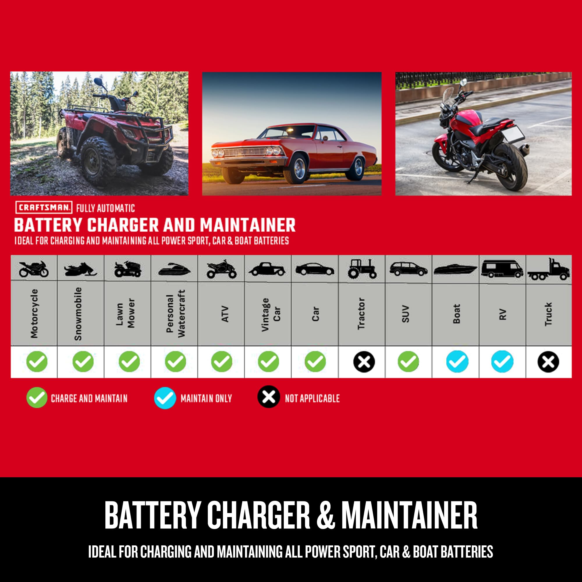 Foto 8 pulgar | Cargador De Baterías Maintainer Desulfator 3a 12v Craftsman Cmxcesm260 - Venta Internacional.