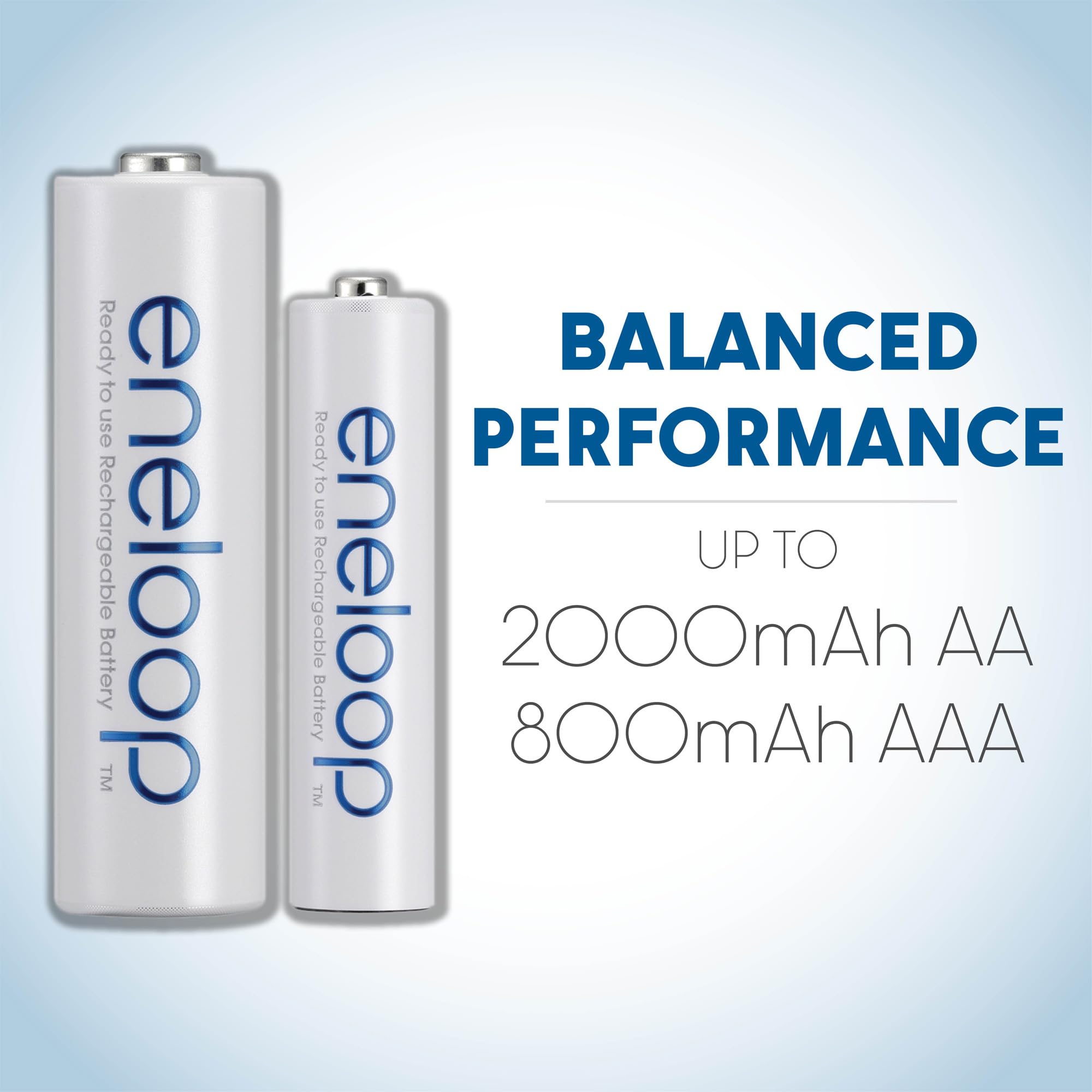 Foto 5 | Cargador De Batería Eneloop Power Pack Panasonic K-kj55mc84cz - Venta Internacional.