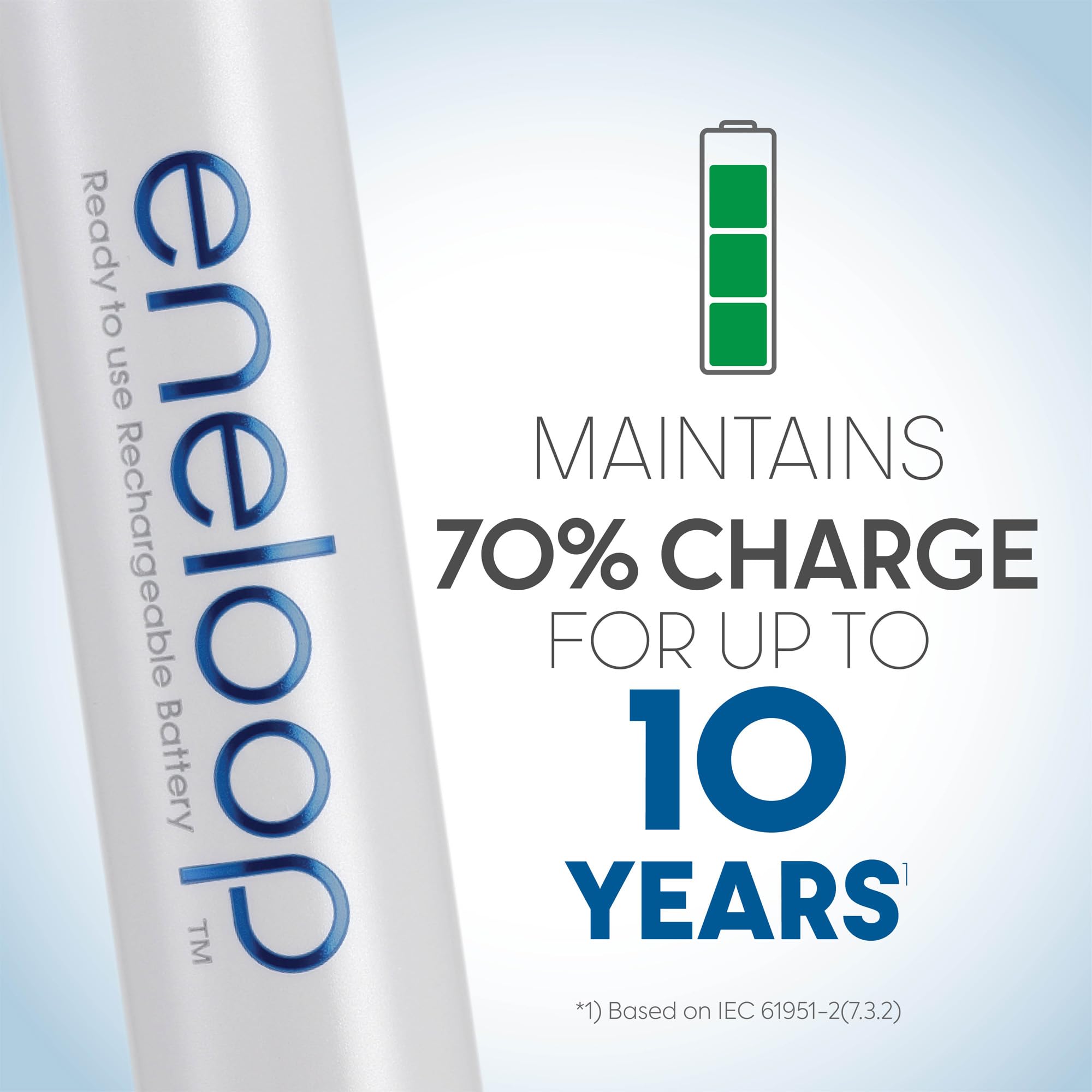 Foto 7 | Cargador De Batería Eneloop Power Pack Panasonic K-kj55mc84cz - Venta Internacional.