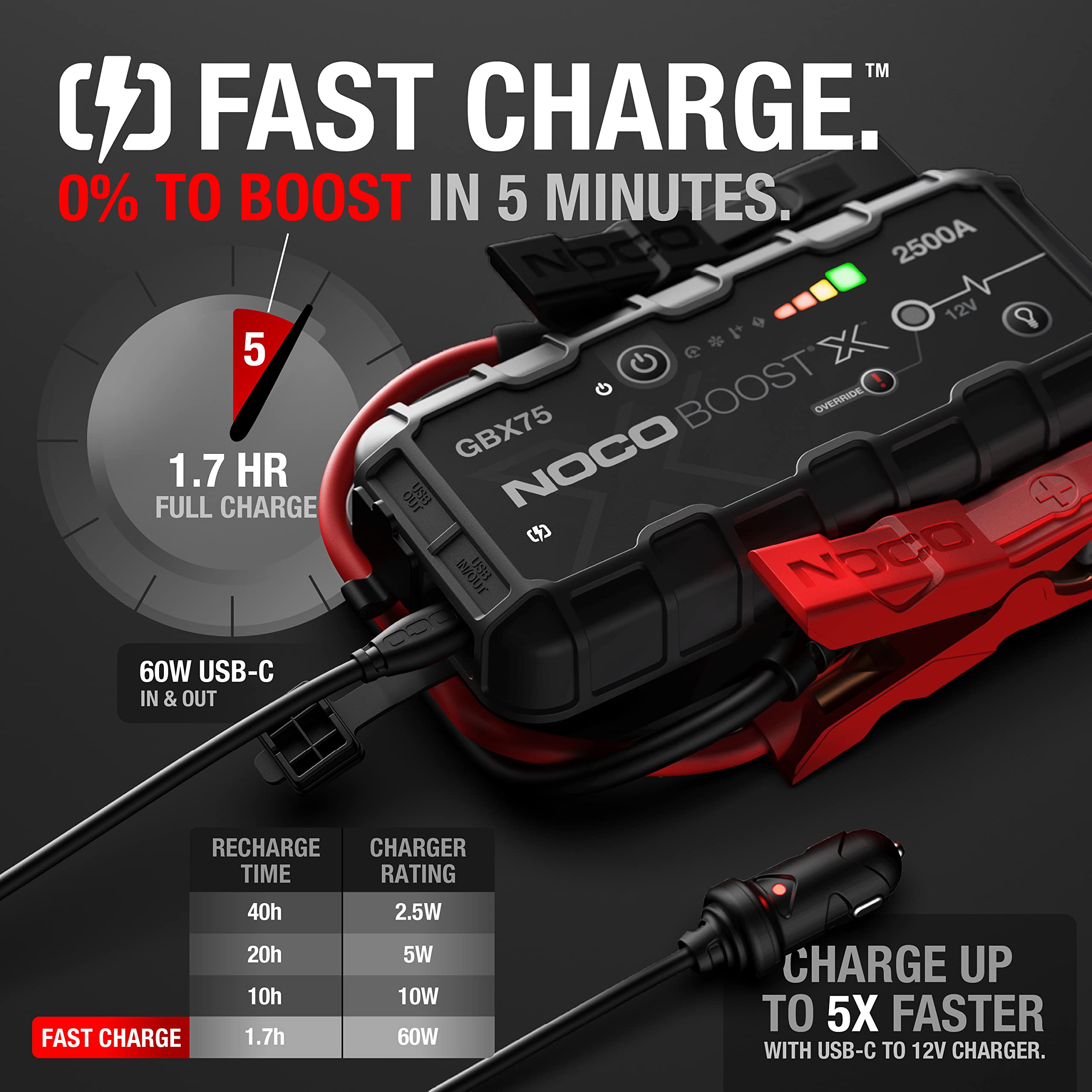 Foto 3 | Arrancador Portátil De Litio Noco Boost X Gbx75 2500a 12v - Venta Internacional.