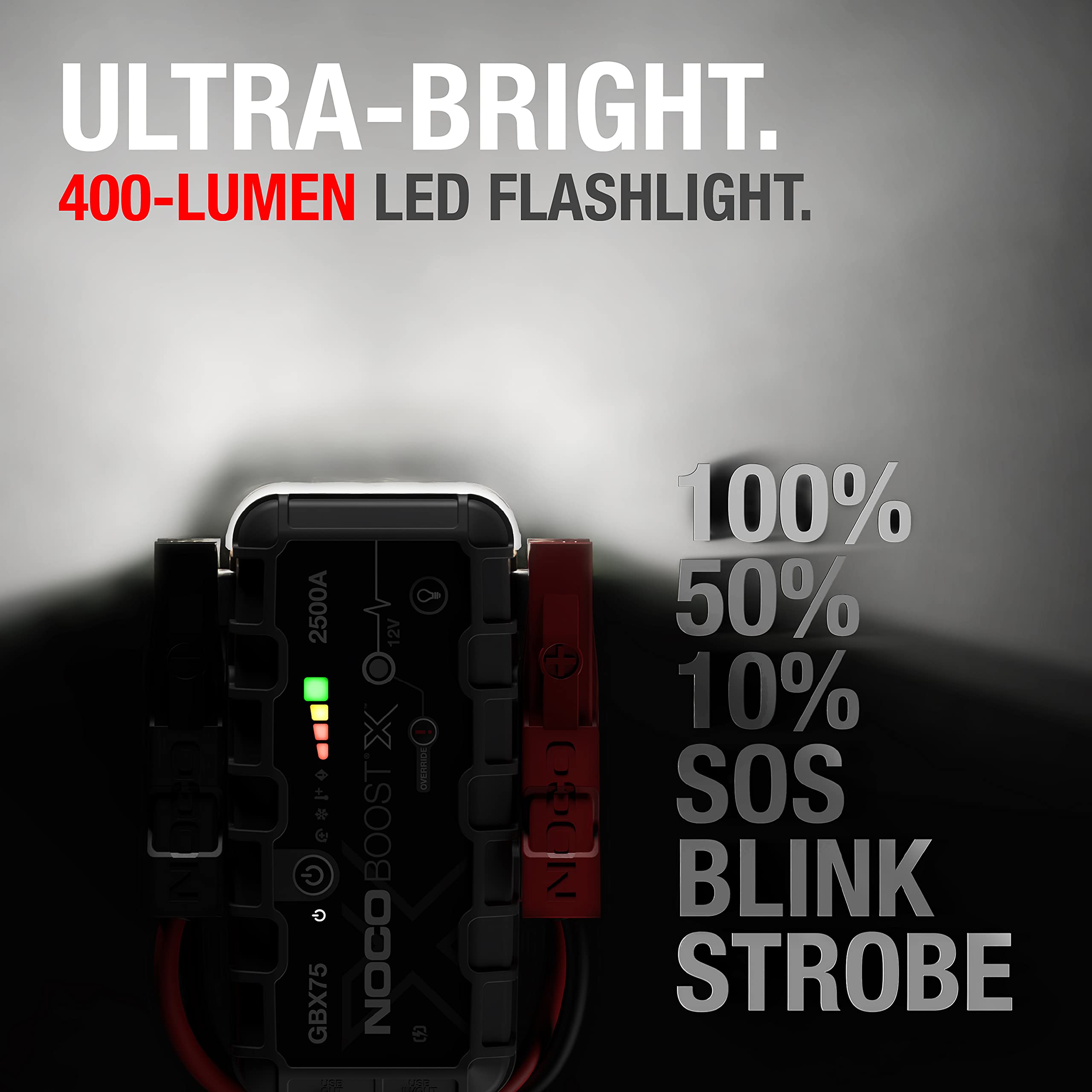 Foto 6 | Arrancador Portátil De Litio Noco Boost X Gbx75 2500a 12v - Venta Internacional.