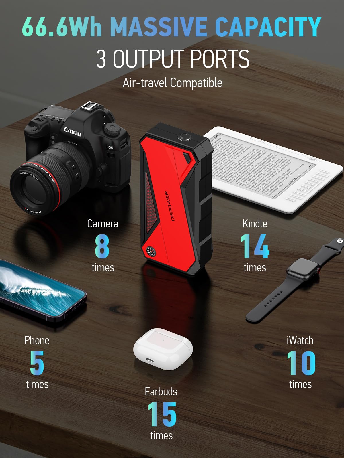 Foto 5 pulgar | Arrancador Portátil Para Coche Dbpower Peak 2000a 18000mah - Venta Internacional.