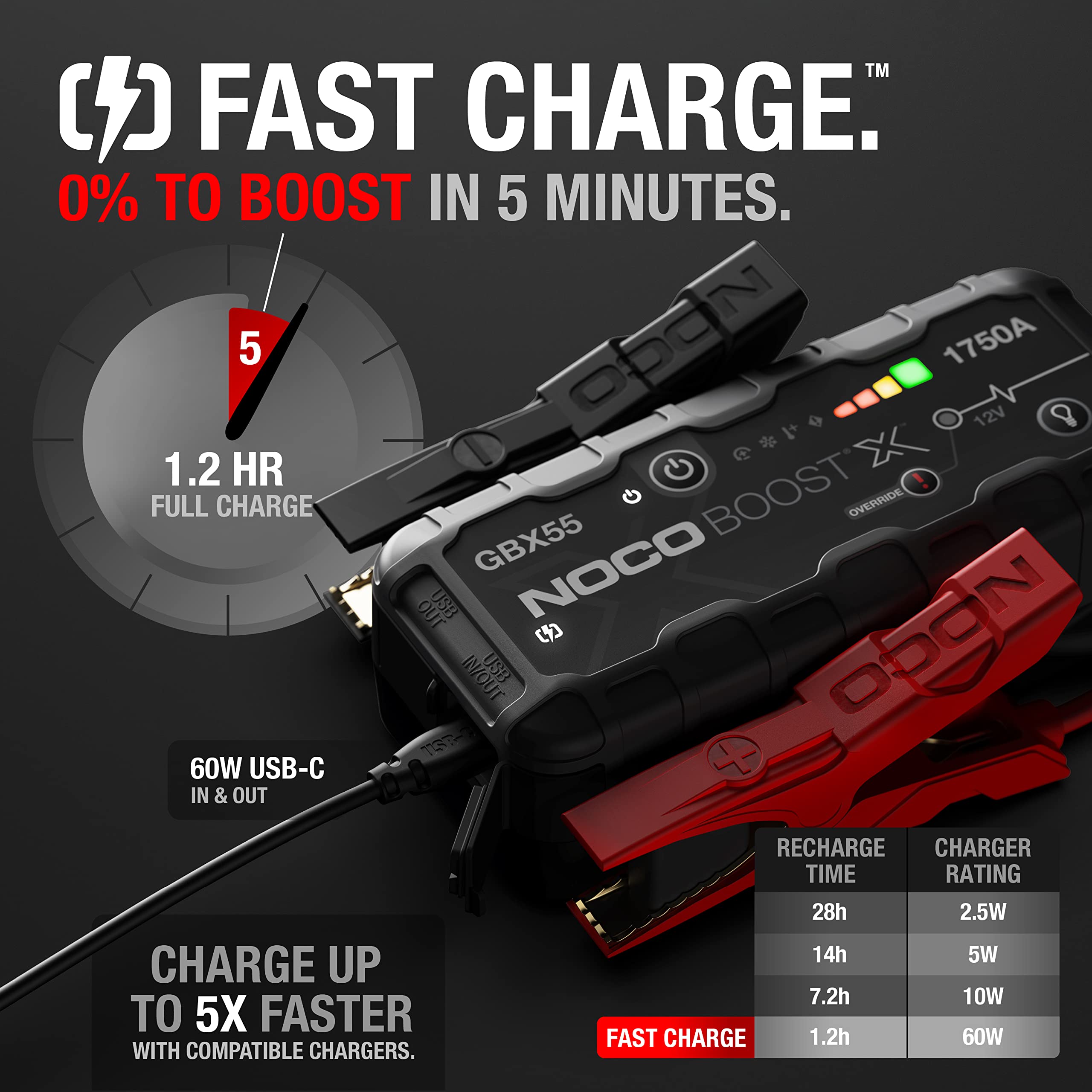 Foto 3 | Arrancador Portátil de Litio Noco Boost X Gbx55 1750a 12v - Venta Internacional