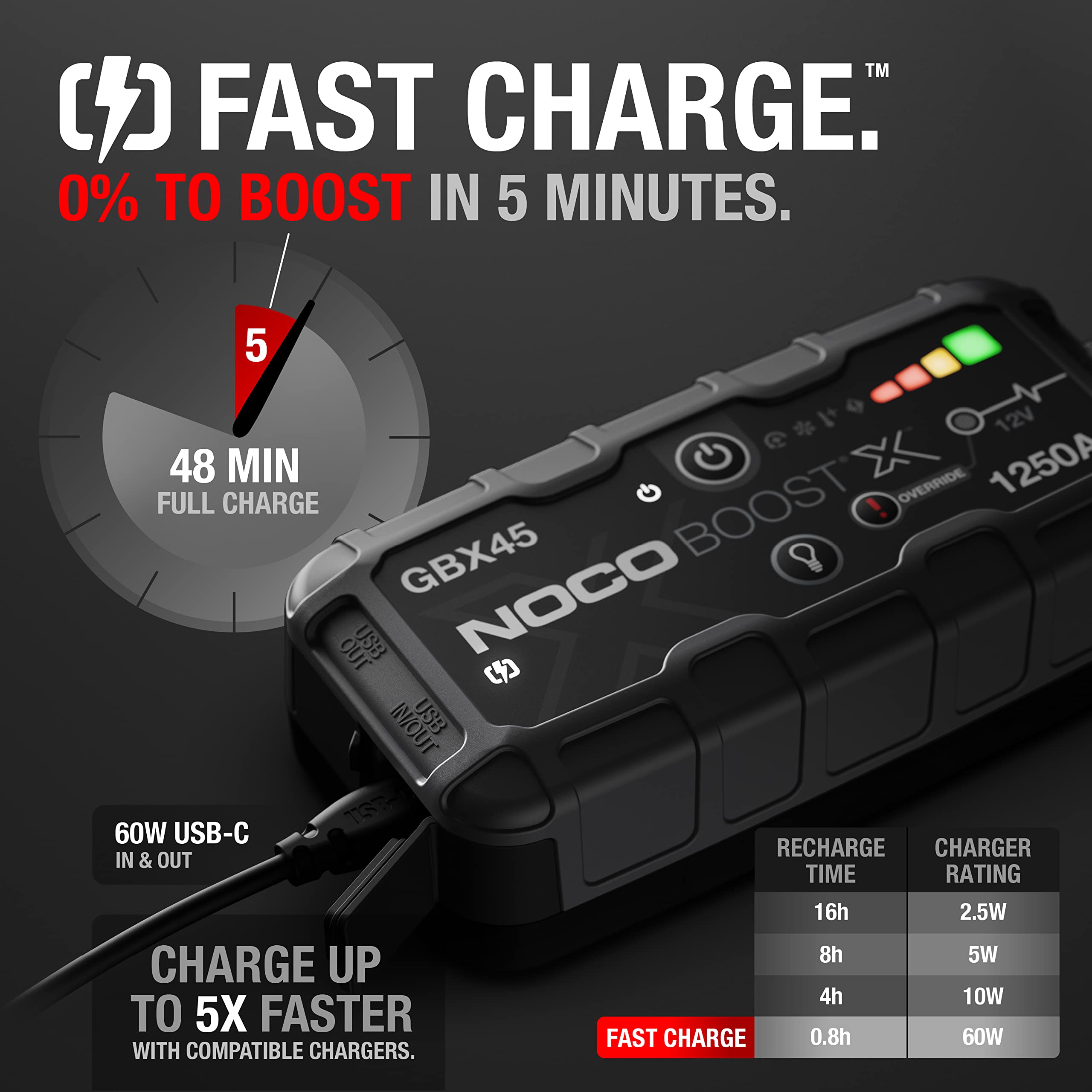 Foto 4 pulgar | Arrancador Portátil de Litio Noco Boost X Gbx45 1250a 12v - Venta Internacional