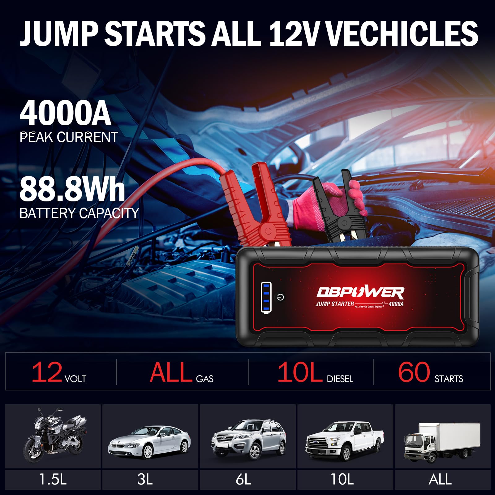 Foto 3 pulgar | Coche Portátil Jump Starter Dbpower G60 4000a Peak 88,8 Wh - Venta Internacional.