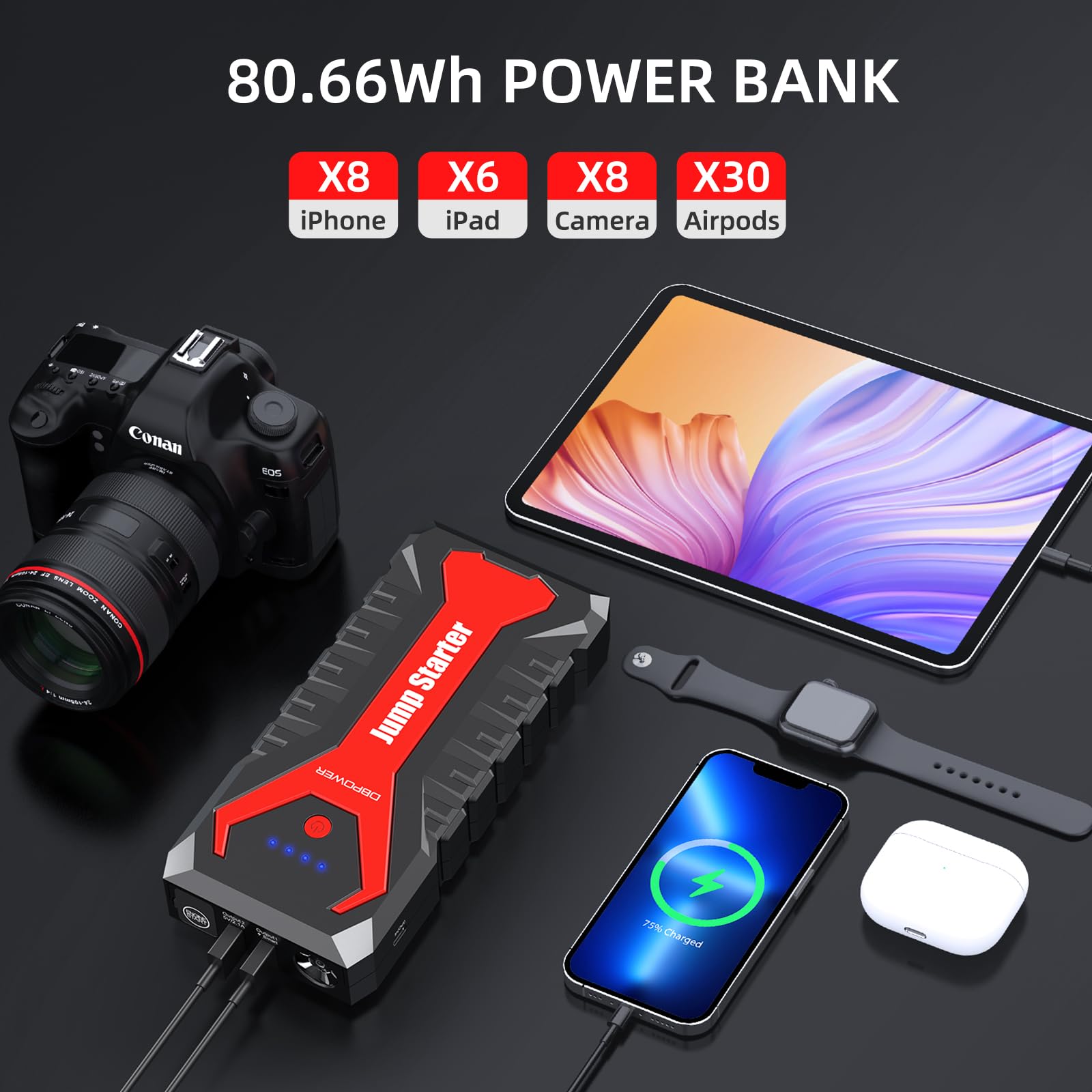 Foto 6 pulgar | Arrancador Portátil Para Coche Dbpower 3000a/80.66wh 12v - Venta Internacional.