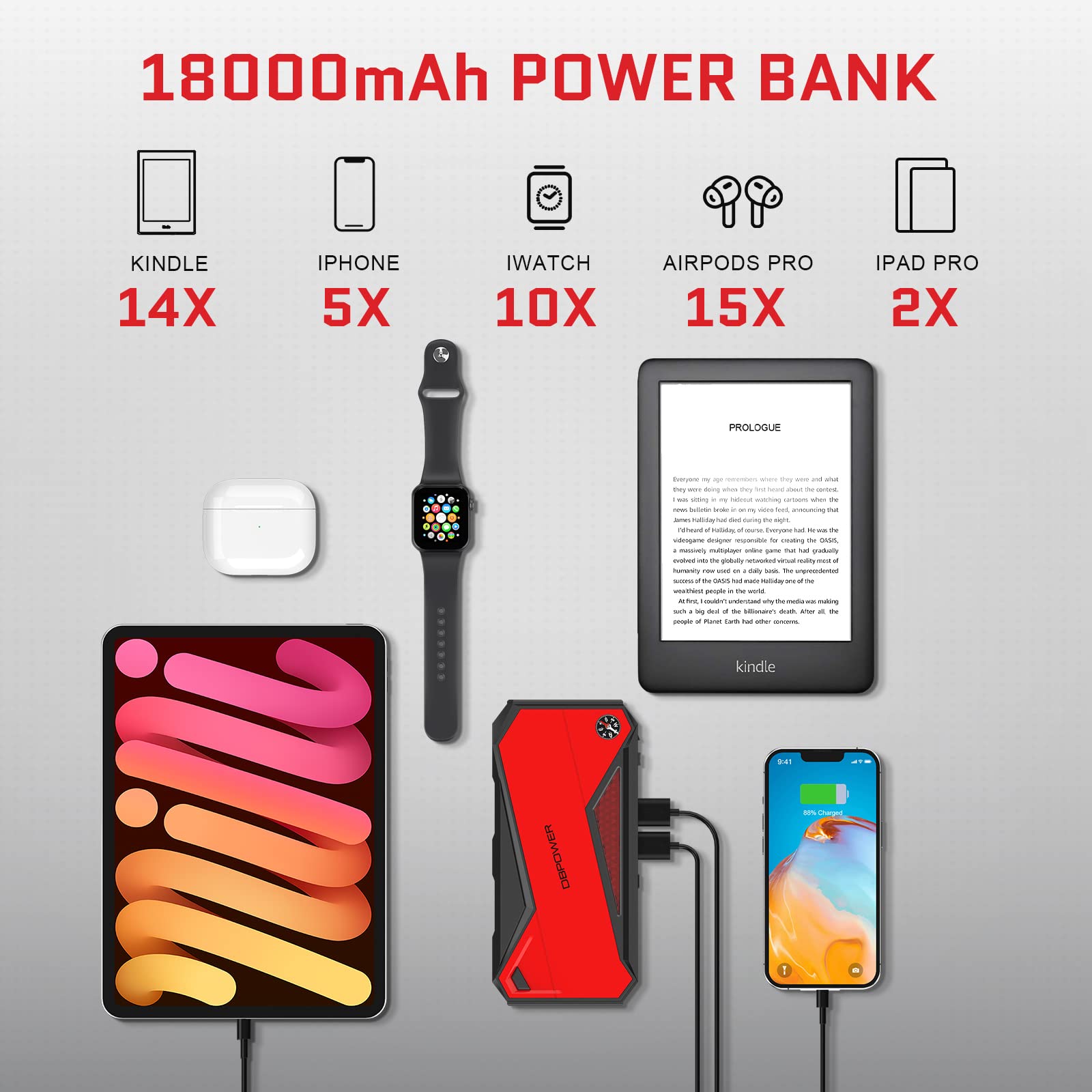 Foto 4 | Arrancador Portátil Para Coche Dbpower Peak 1600a 18000mah - Venta Internacional.
