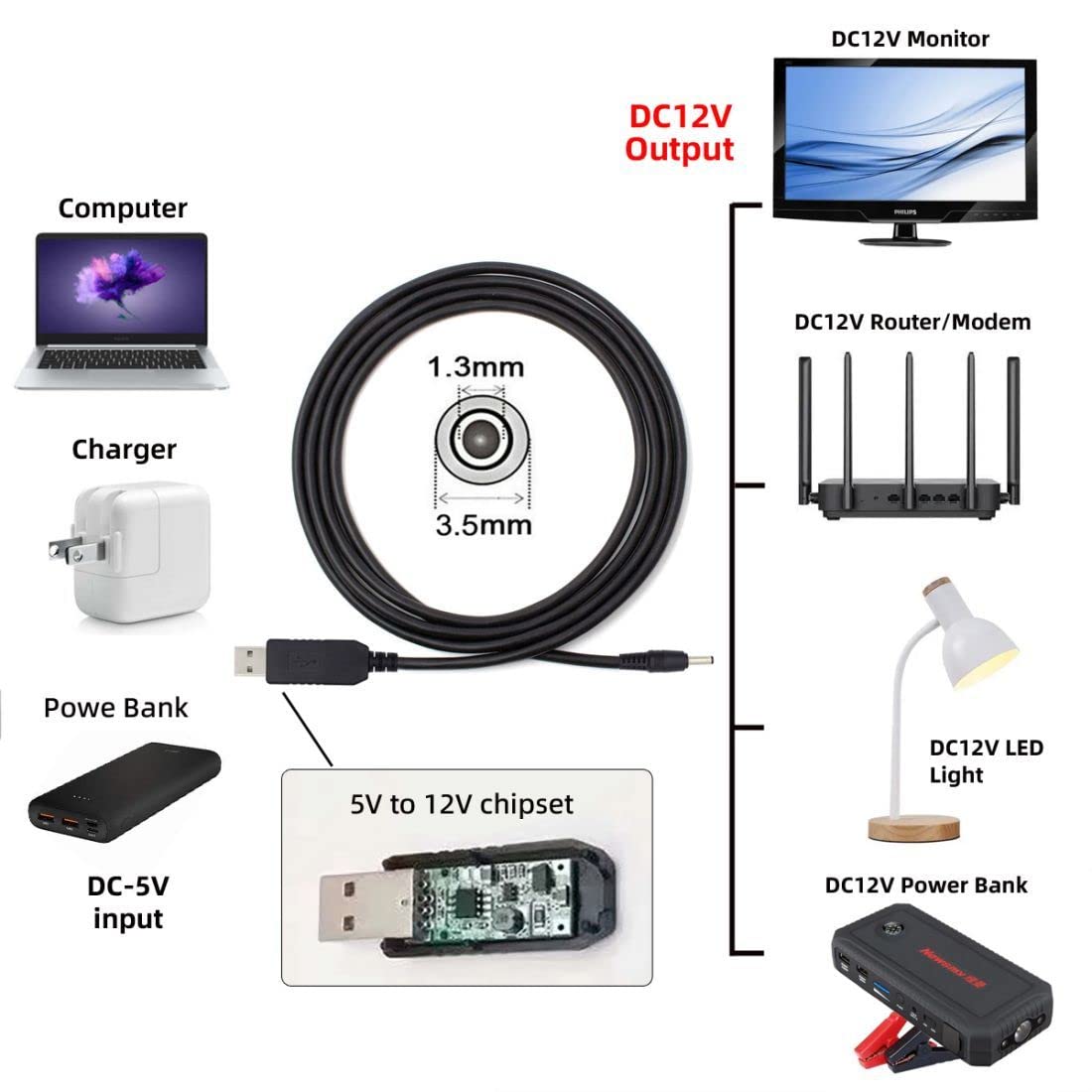 Foto 6 pulgar | Regulador De Potencia De Refuerzo De Voltaje Chenyang Usb Dc 5 V A Dc 12 V - Venta Internacional.