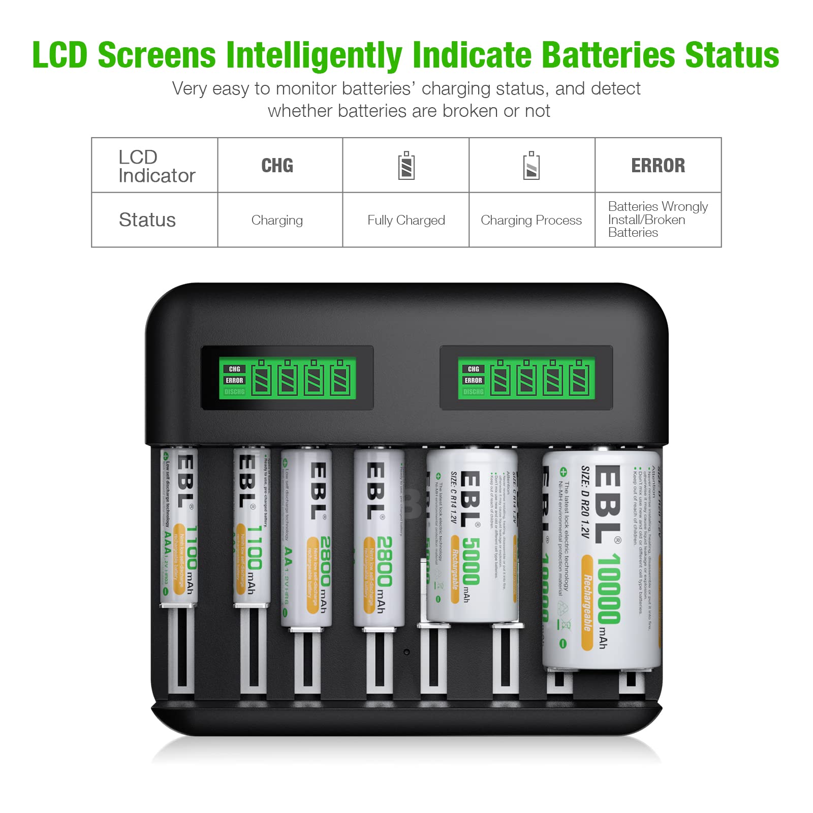 Foto 2 | Baterías Recargables Y Cargador Ebl De 10000 Mah D  Paquete De 4 - Venta Internacional.