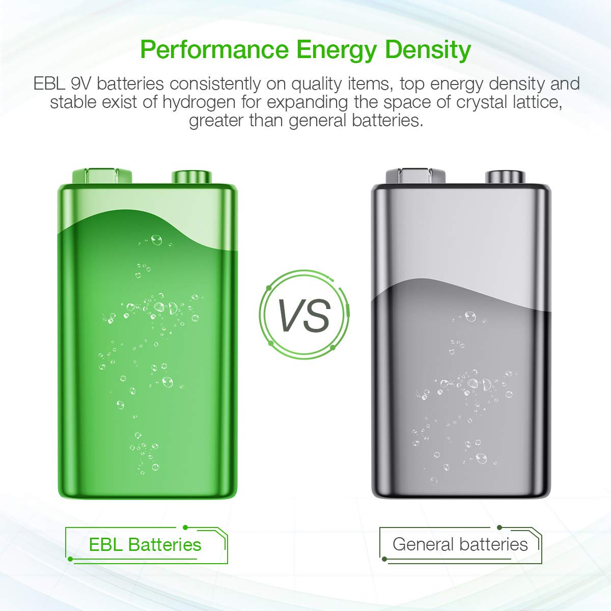 Foto 3 | Cargador De Batería Ebl De 4 Compartimentos  9 V  Iones De Litio Con 4 X 600 Mah - Venta Internacional.