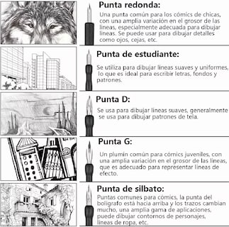 Foto 5 | Plumas para Caligrafía Cómics Belug