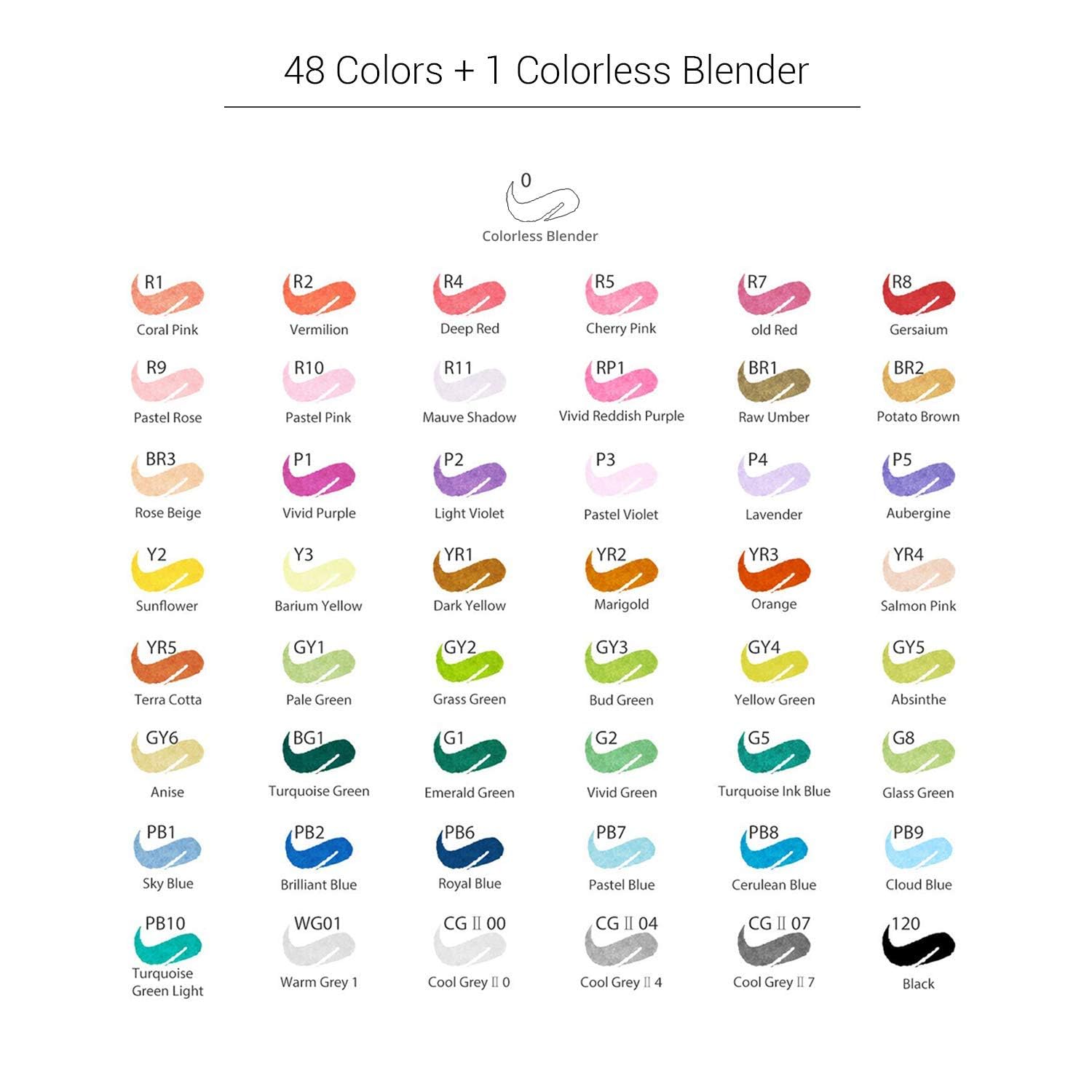Foto 7 pulgar | Marcadores De Alcohol Ohuhu Con Punta De Pincel, Punta Doble, 48 Colores - Venta Internacional.
