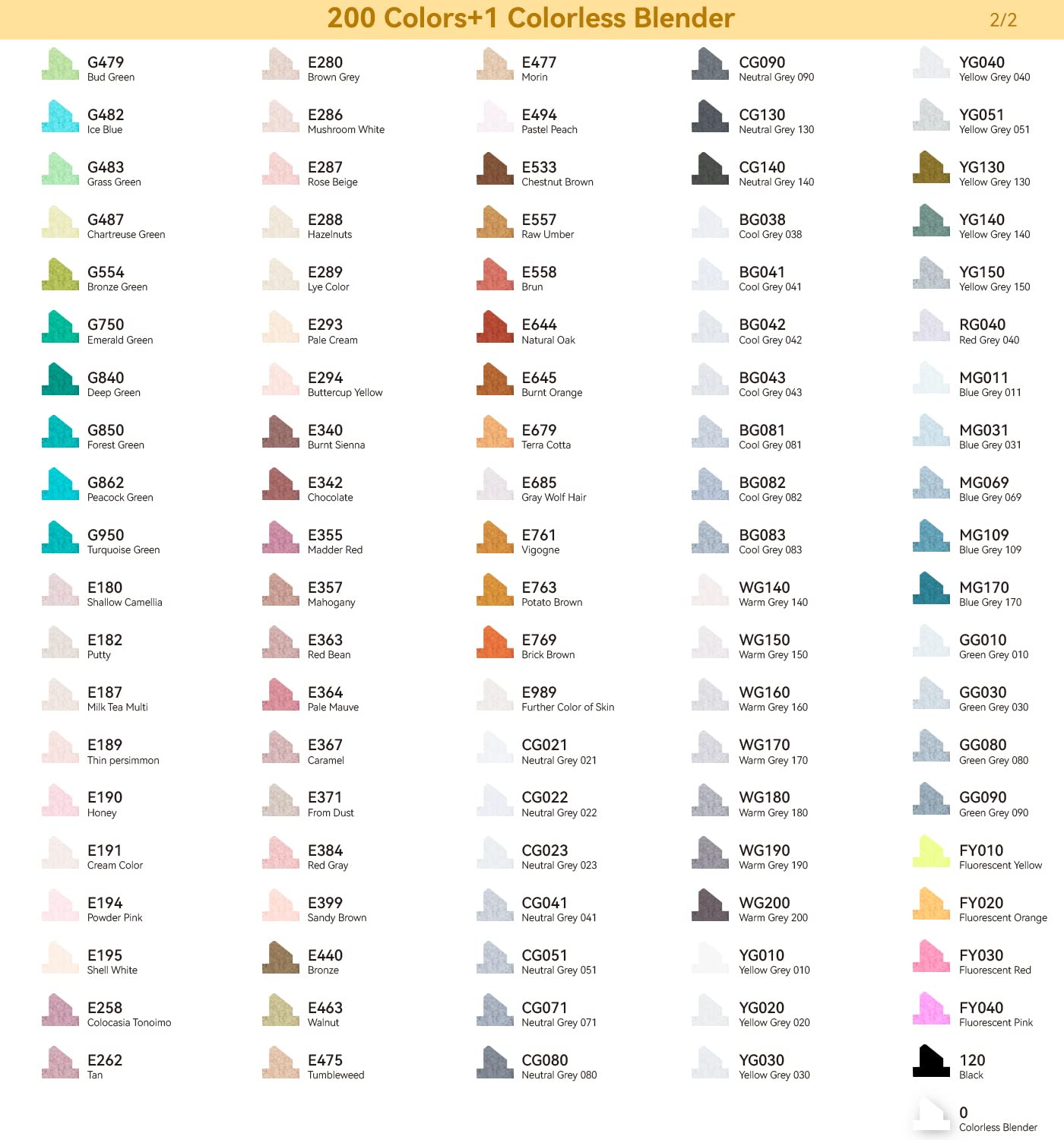 Foto 5 | Marcadores De Alcohol Ohuhu, Tinta Recargable De Doble Punta, 200 Colores - Venta Internacional.