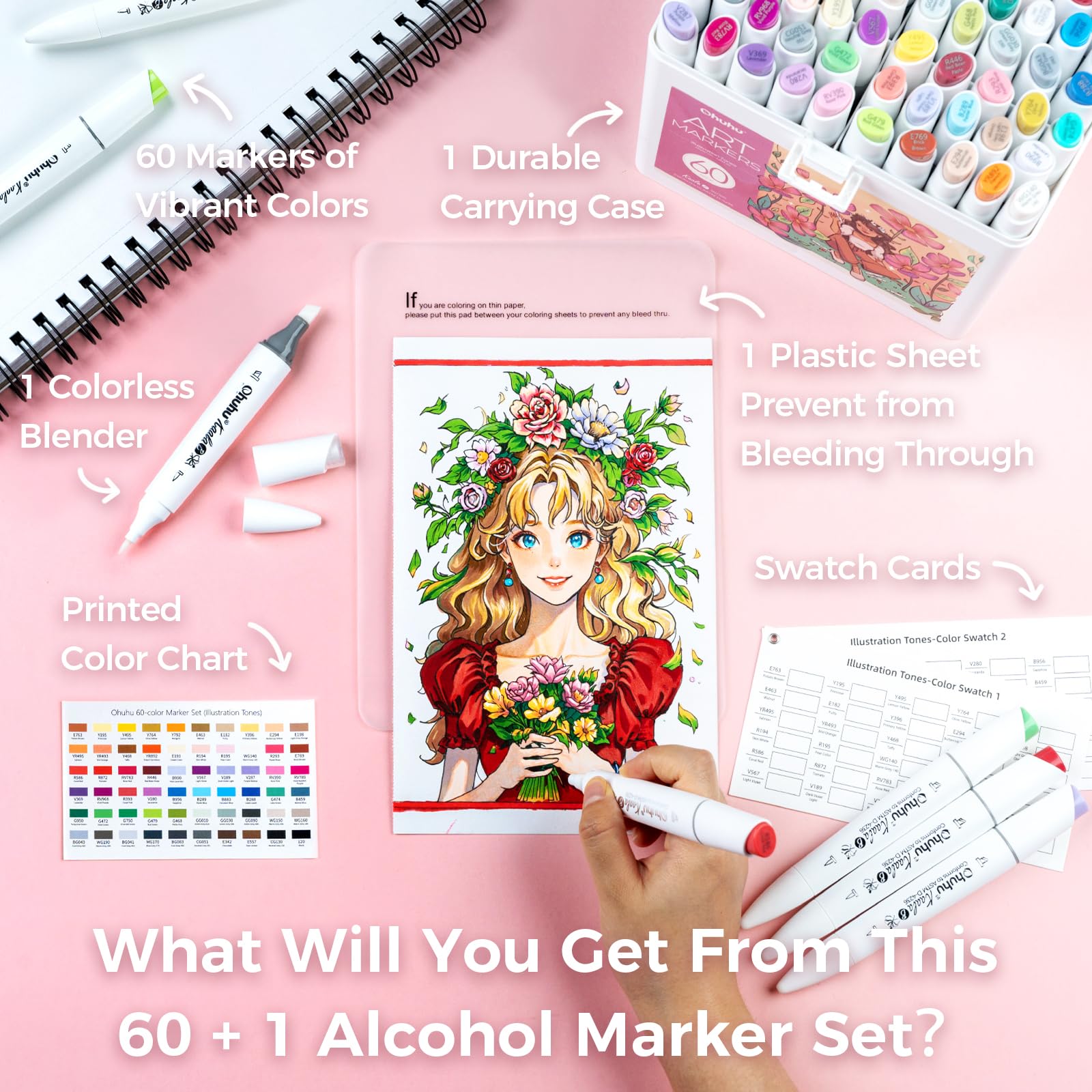 Foto 7 pulgar | Rotulador Artístico A Base De Alcohol, Serie Ohuhu Kaala B, 60 Colores - Venta Internacional.